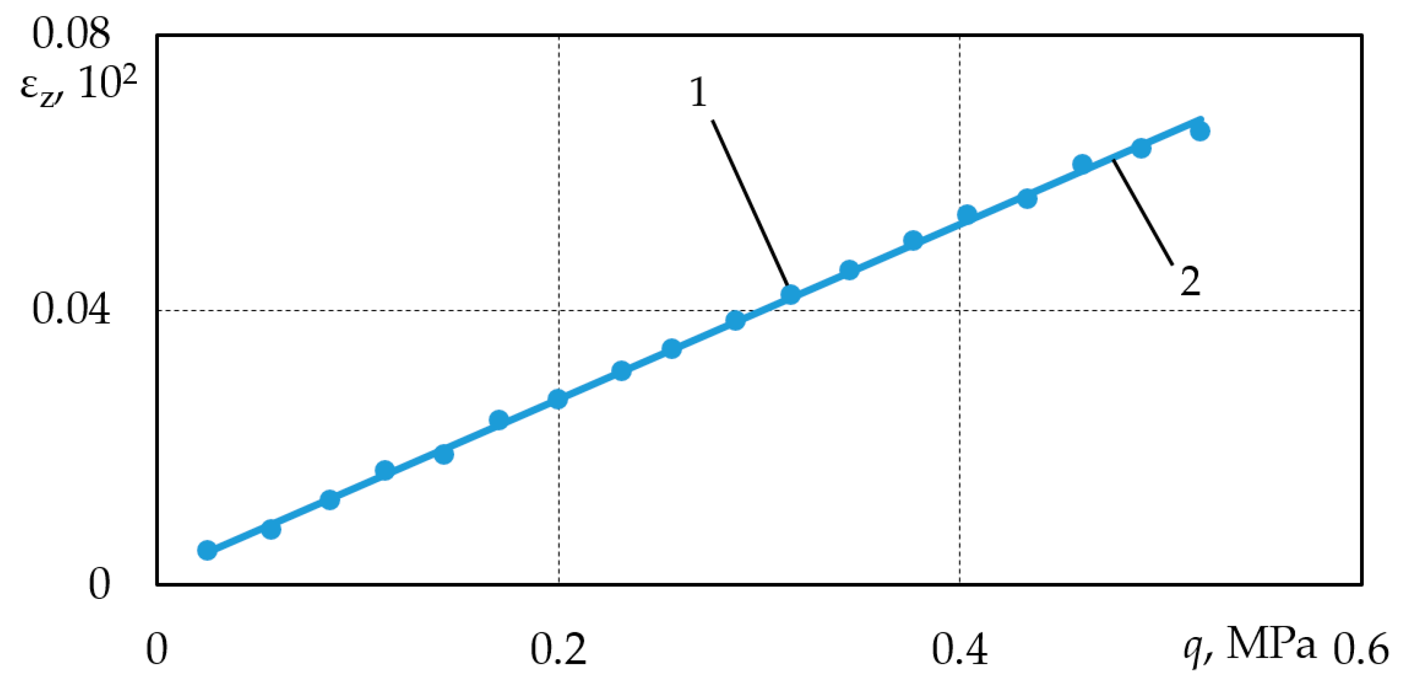 Applsci 11 06608 g006