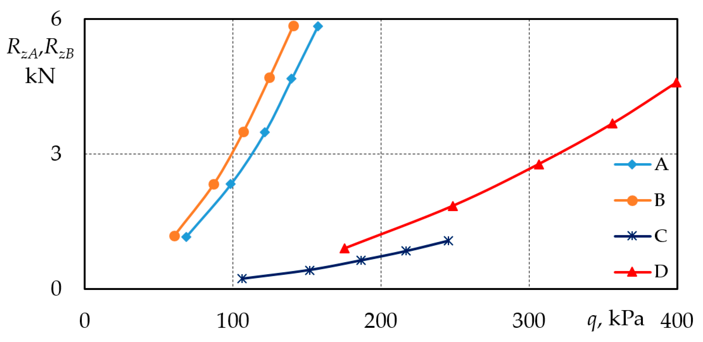Applsci 11 06608 g008