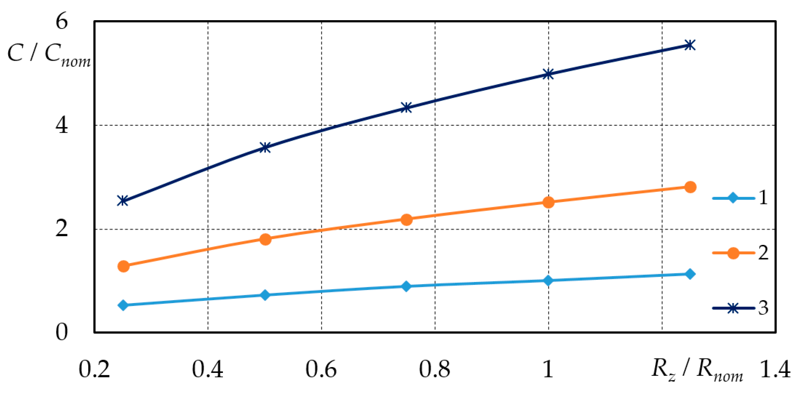 Applsci 11 06608 g010
