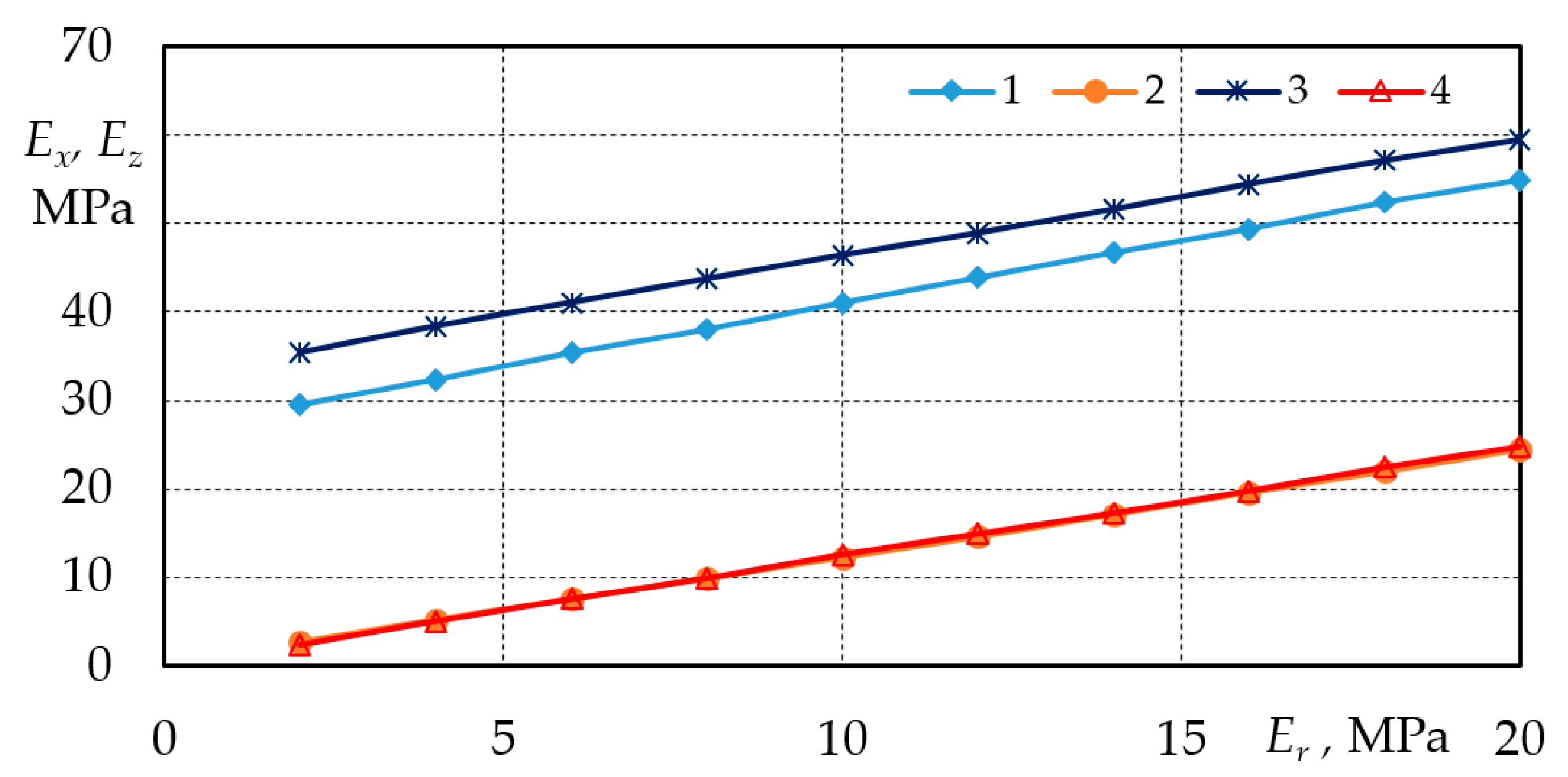 Applsci 11 06608 g012