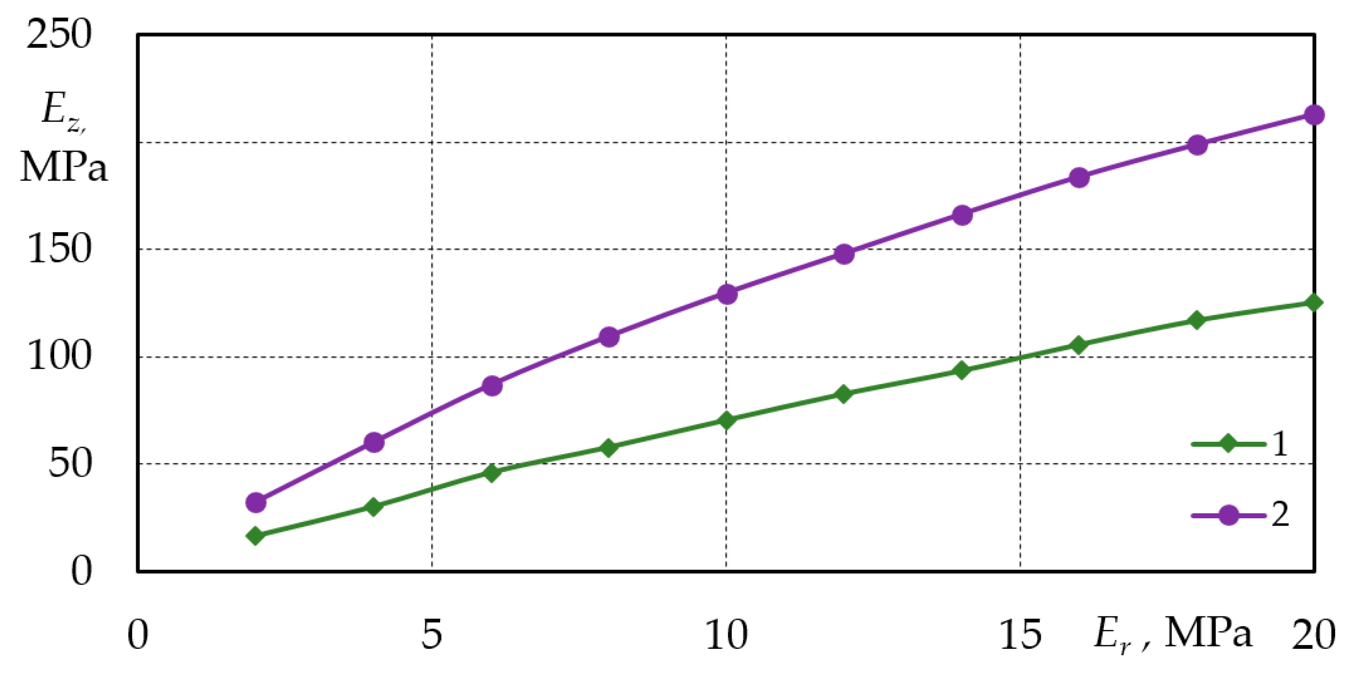 Applsci 11 06608 g013