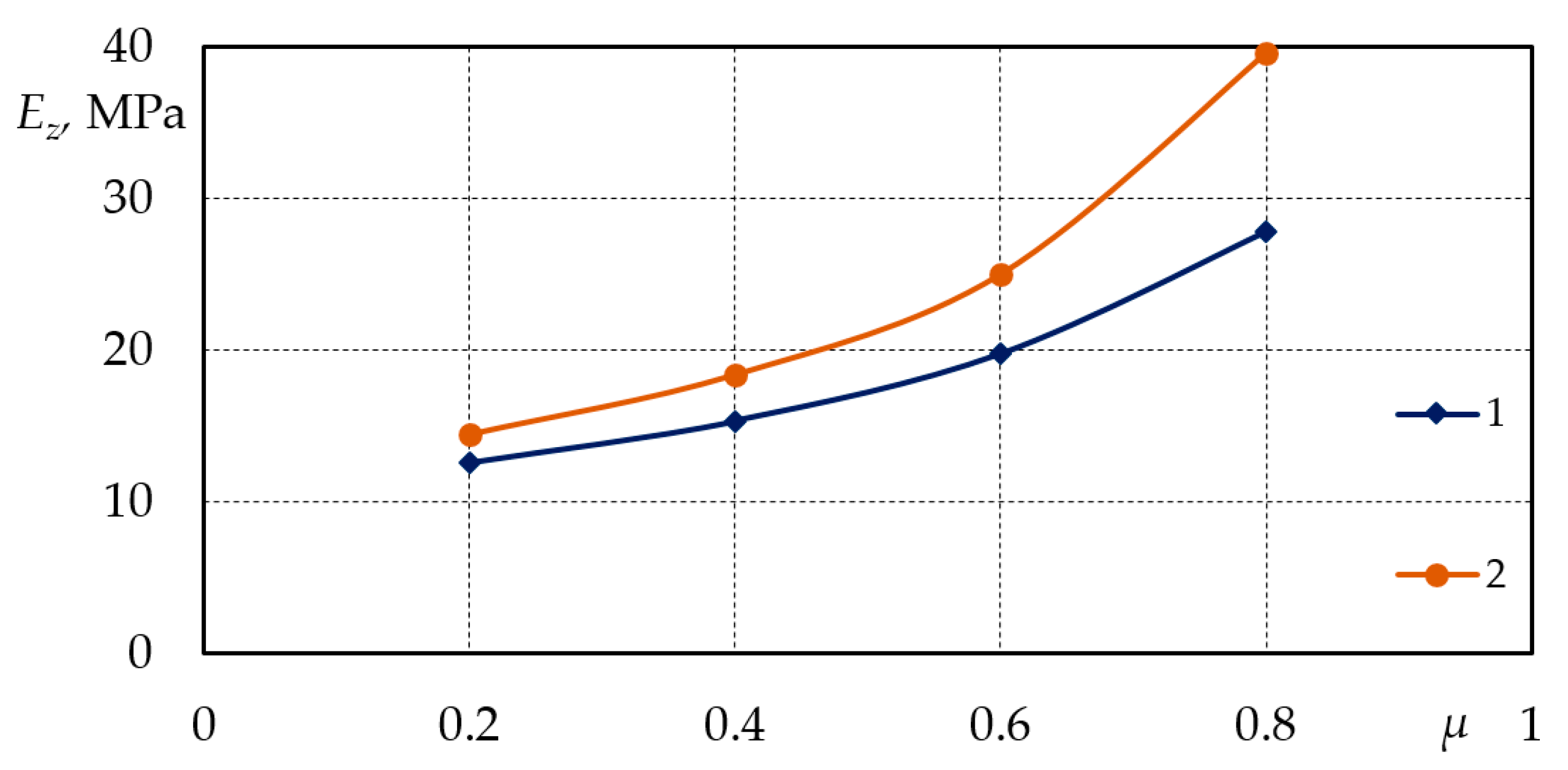 Applsci 11 06608 g014