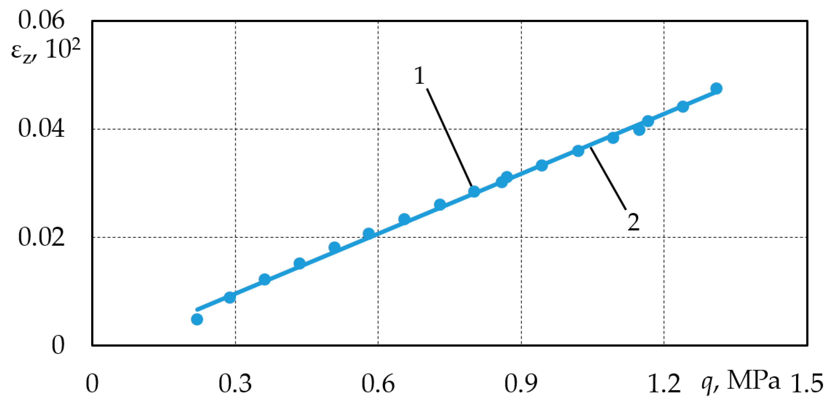 Applsci 11 06608 g015