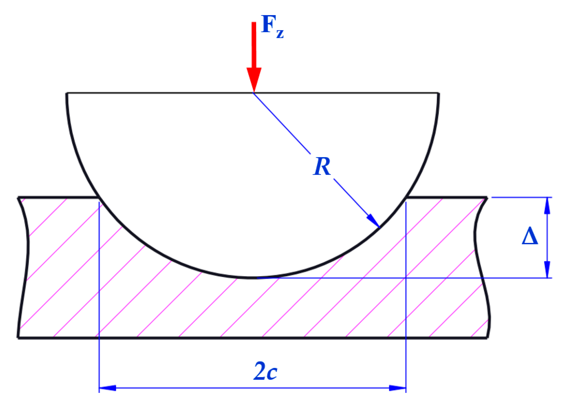 Applsci 11 06608 g017