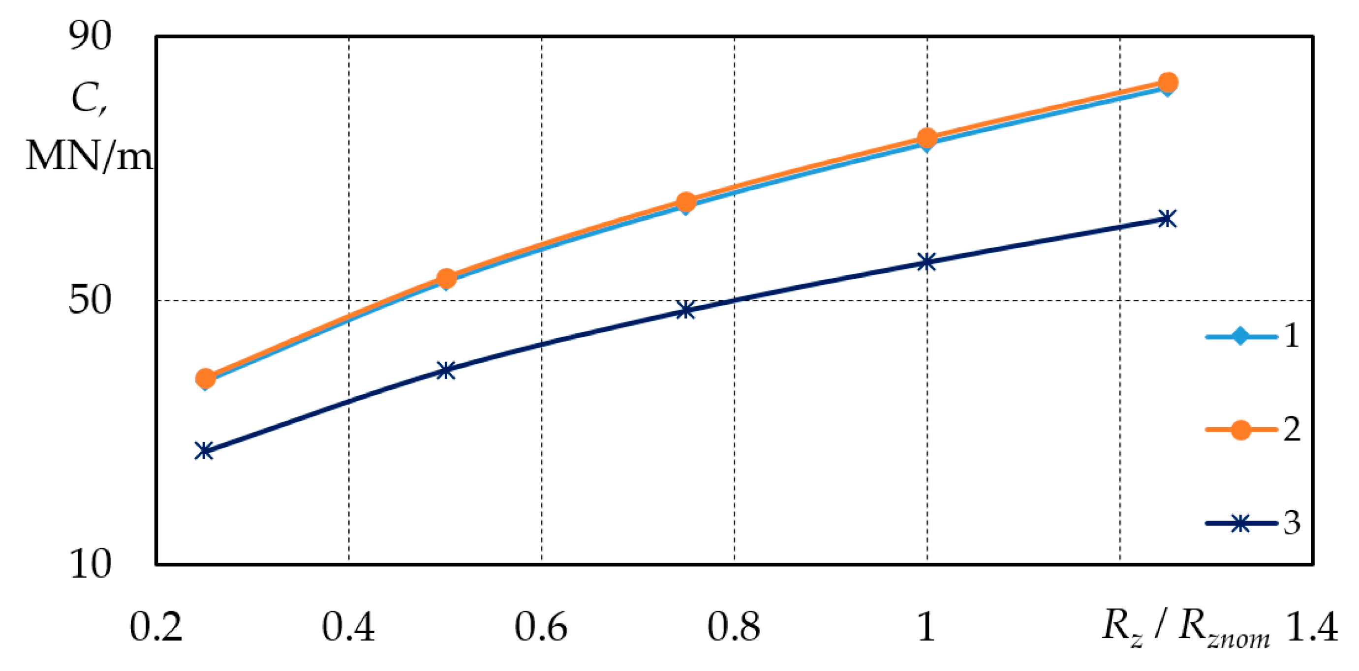 Applsci 11 06608 g018