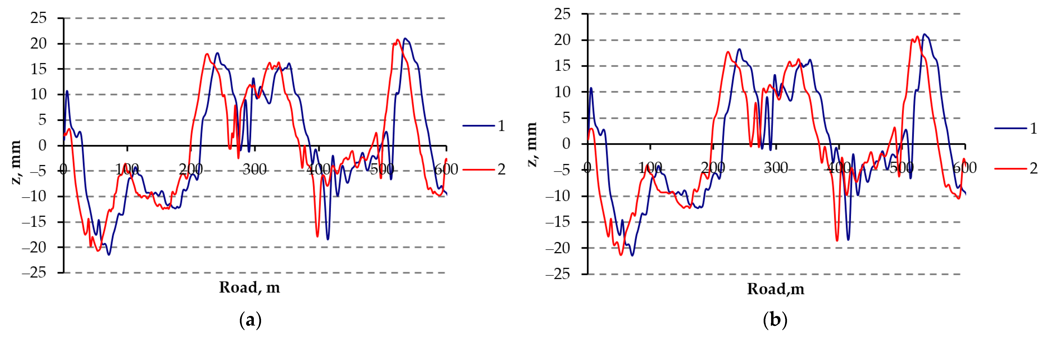 Applsci 11 06608 g019a