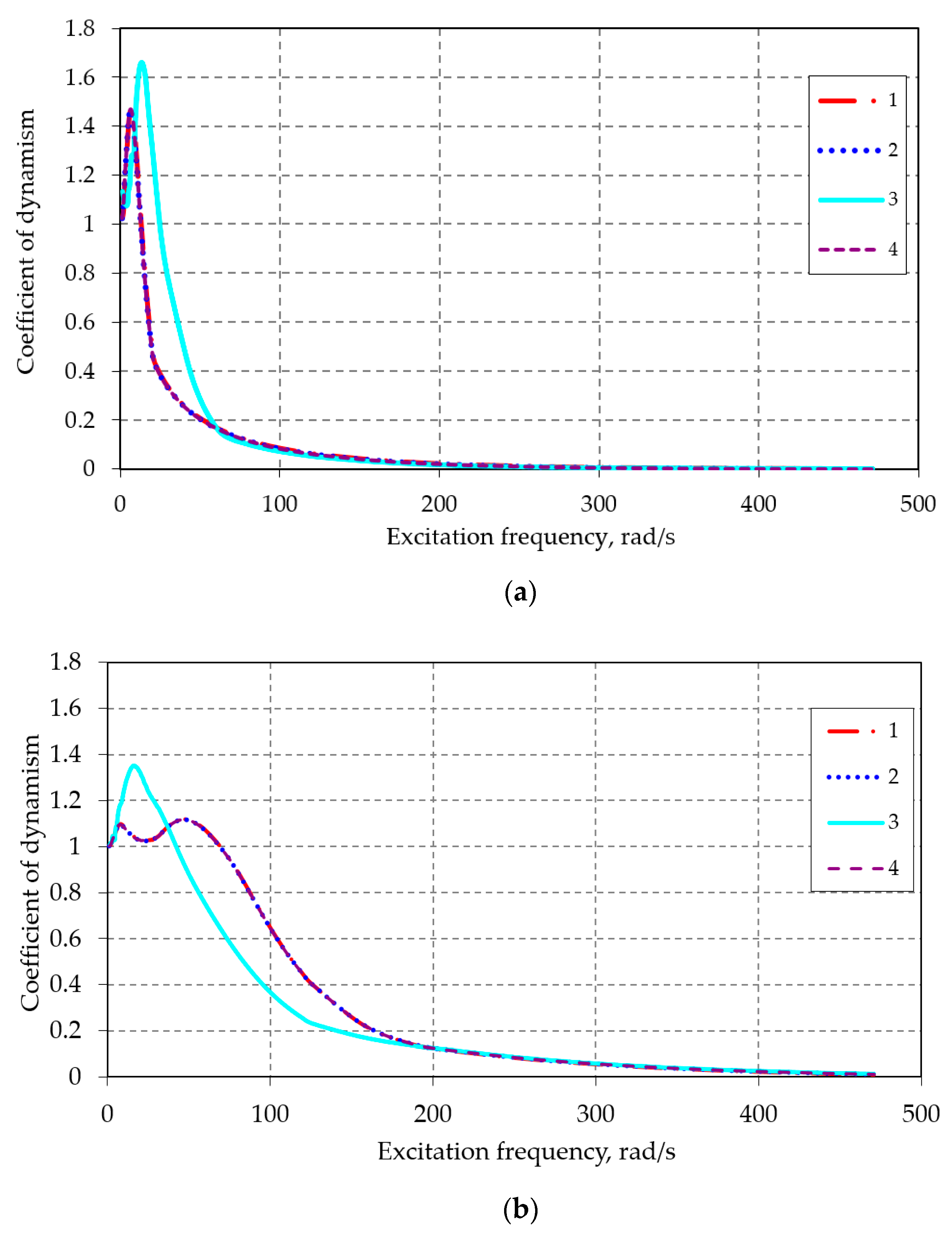 Applsci 11 06608 g020