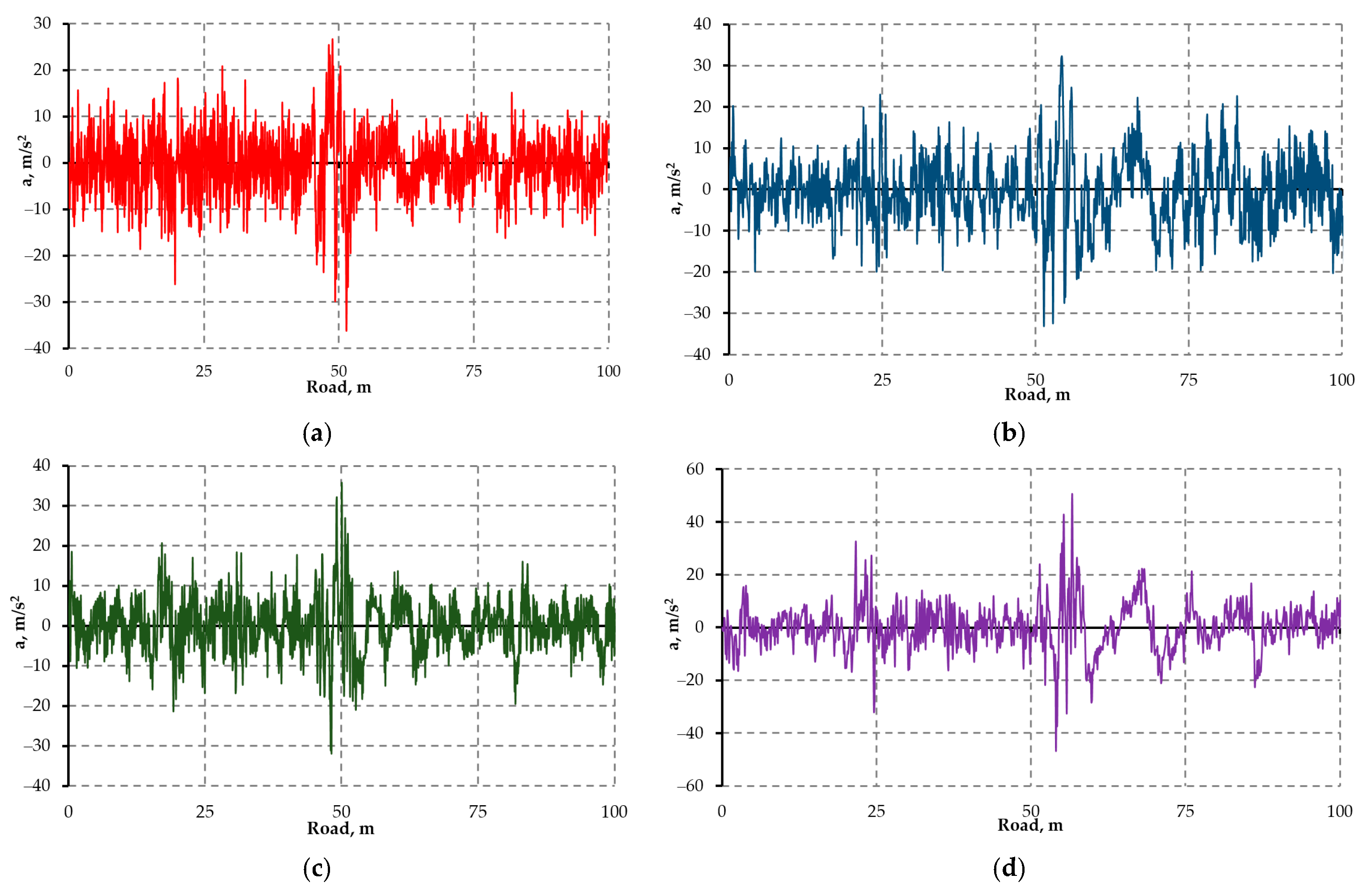 Applsci 11 06608 g026