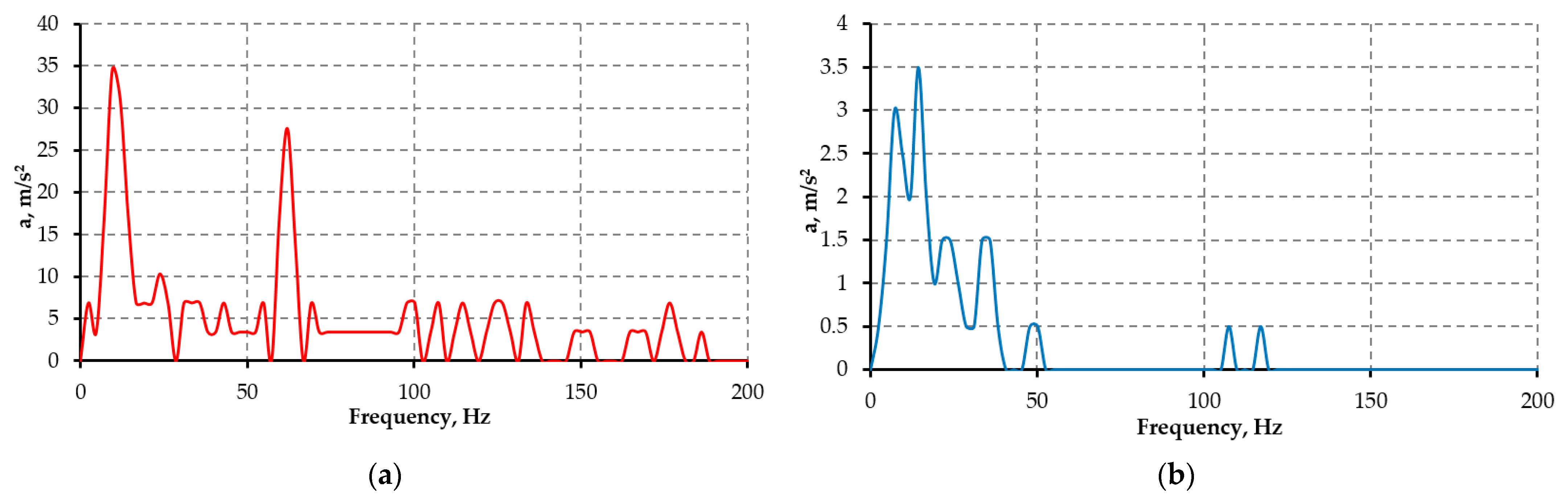 Applsci 11 06608 g027