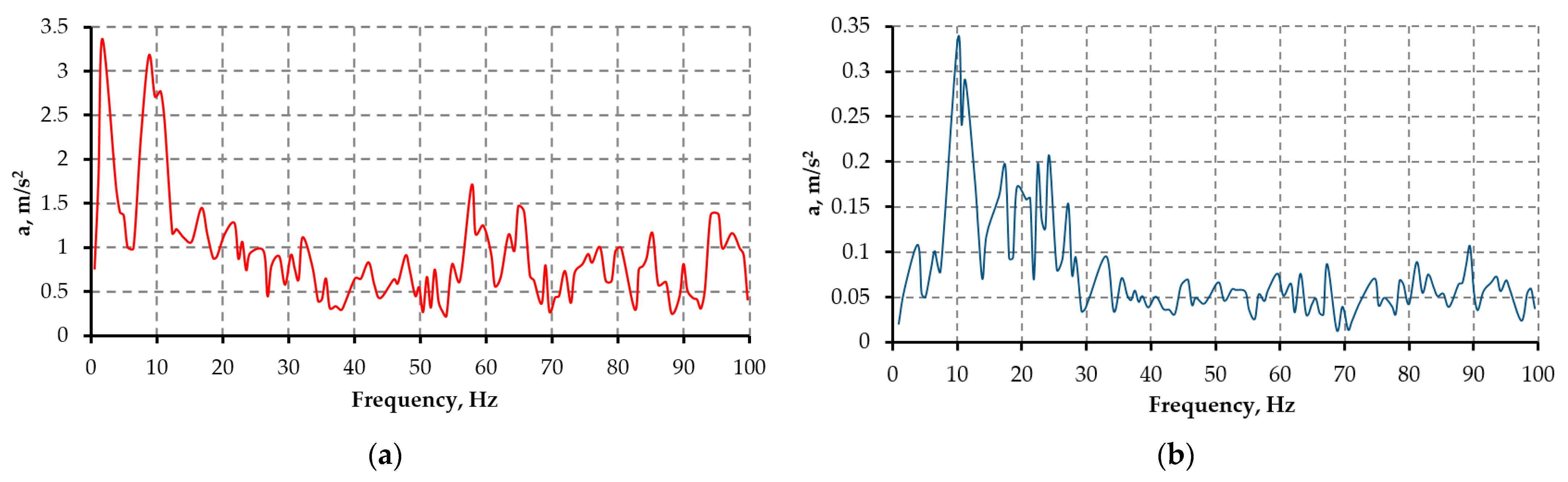 Applsci 11 06608 g029