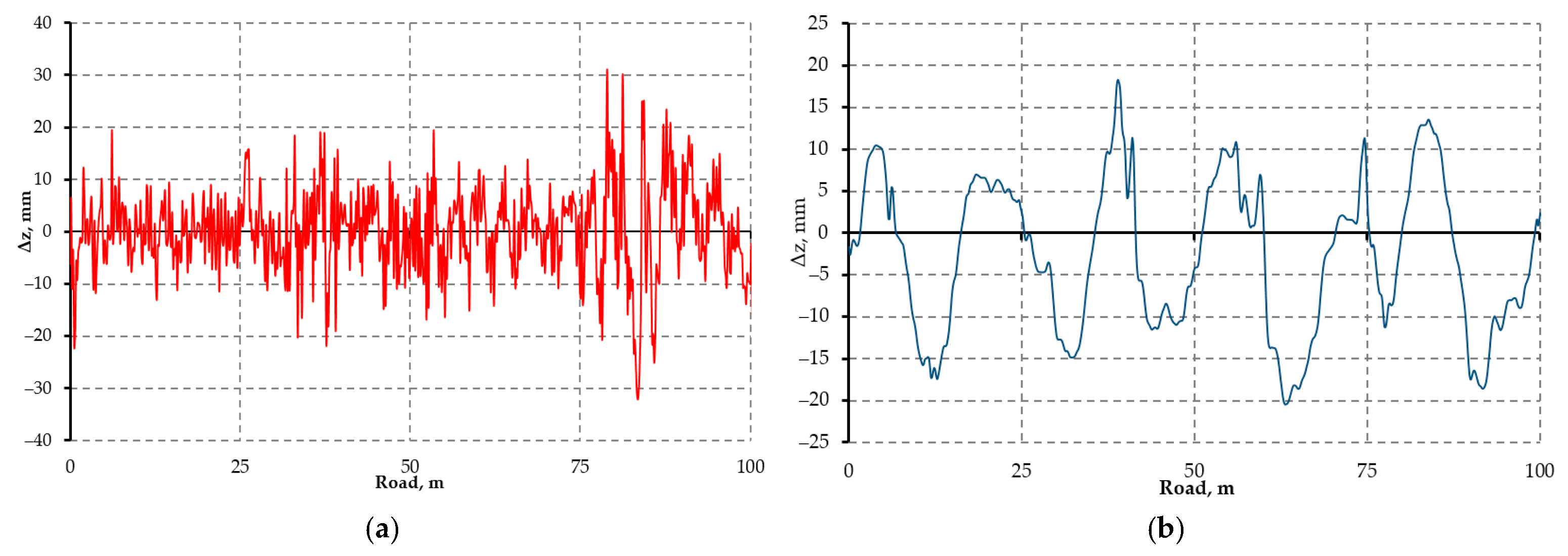 Applsci 11 06608 g030