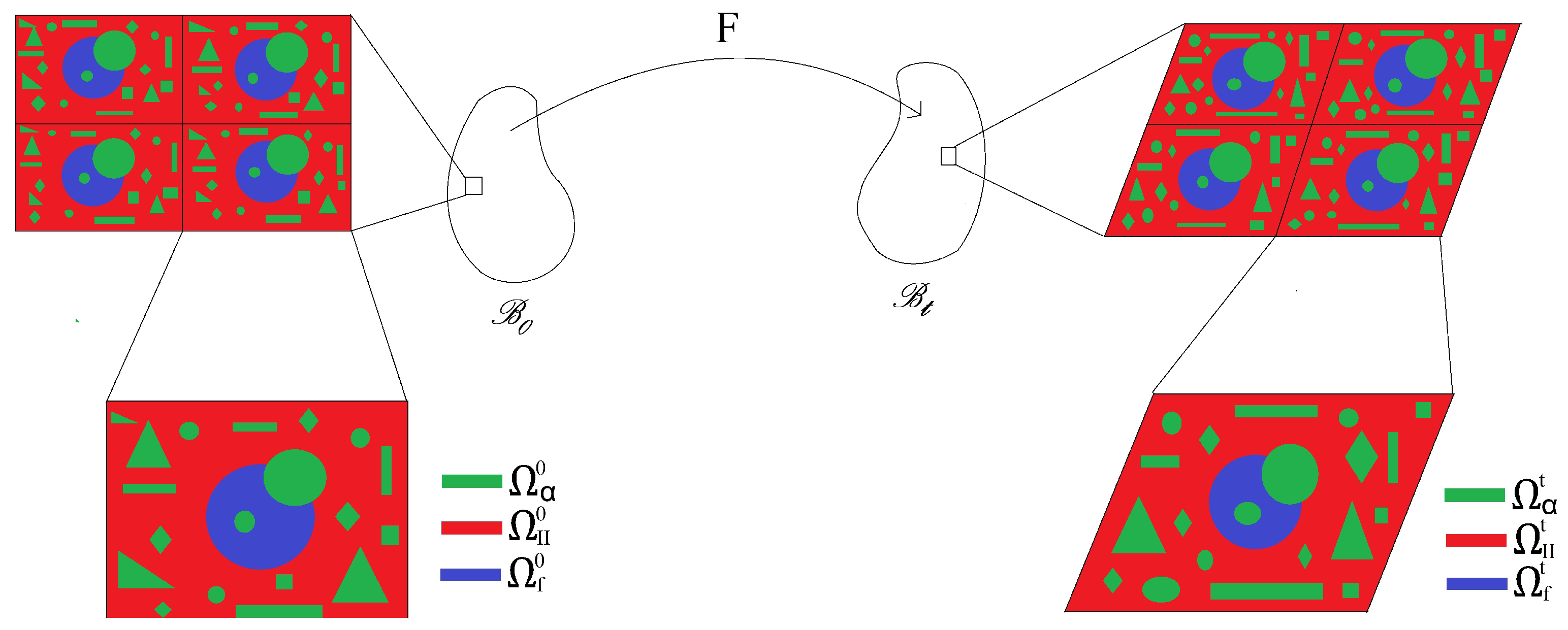 Applsci 11 06611 g001