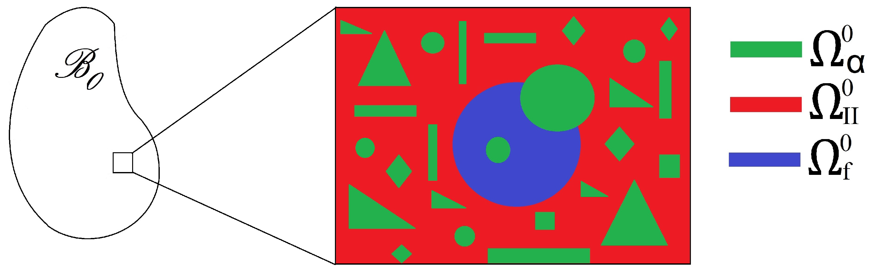 Applsci 11 06611 g002