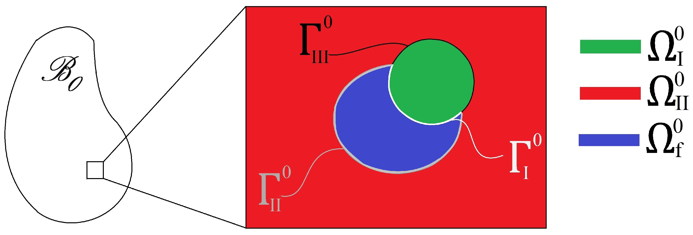 Applsci 11 06611 g003