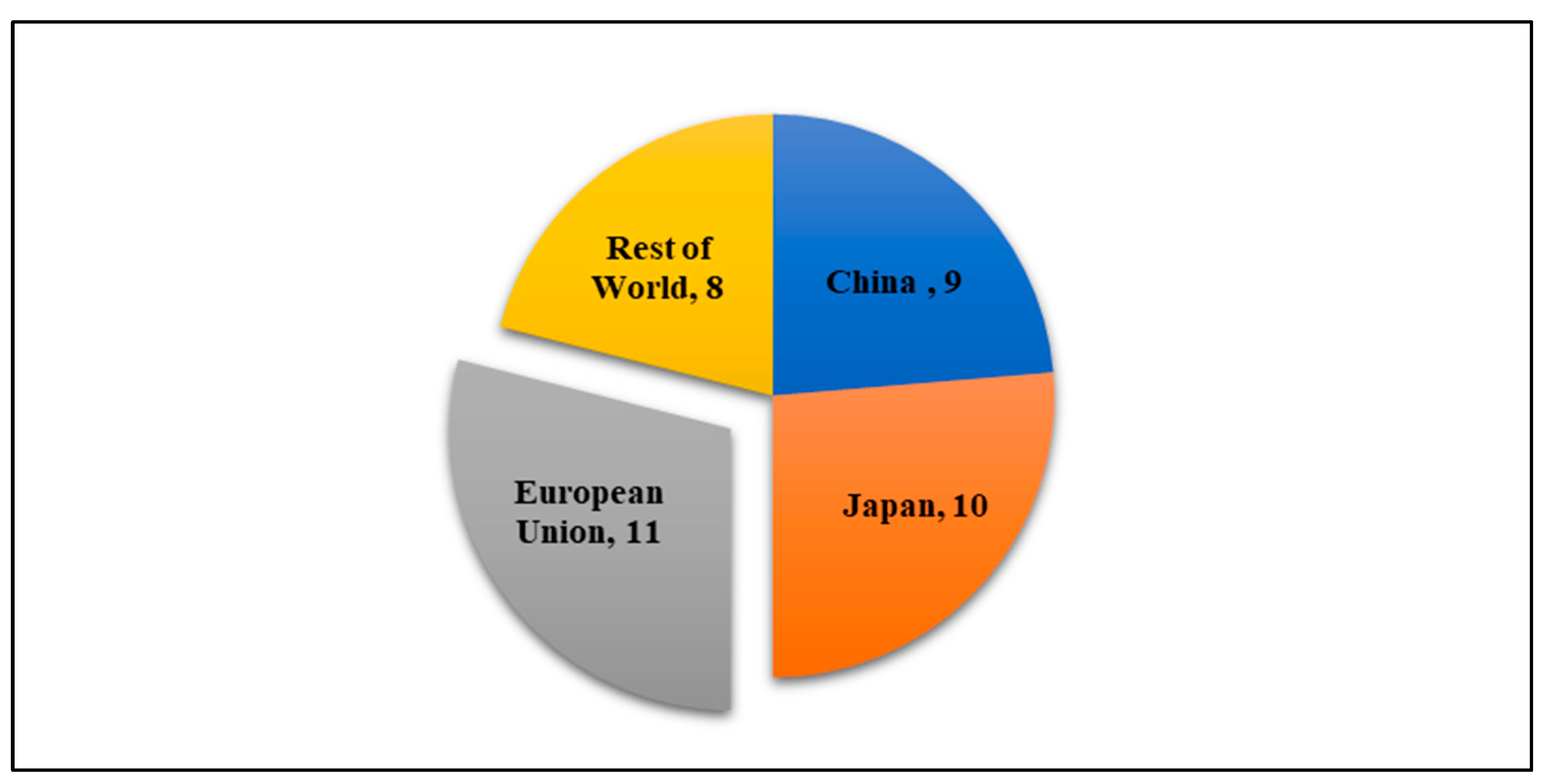 Applsci 11 06612 g004