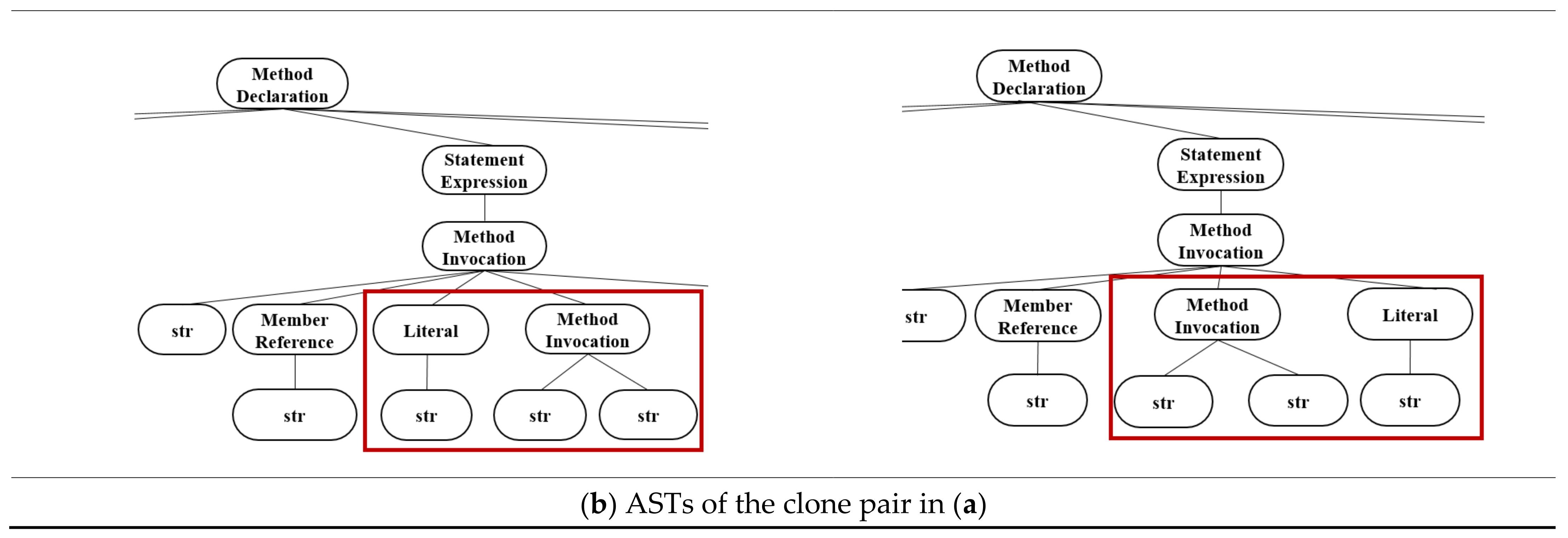 Applsci 11 06613 g004b