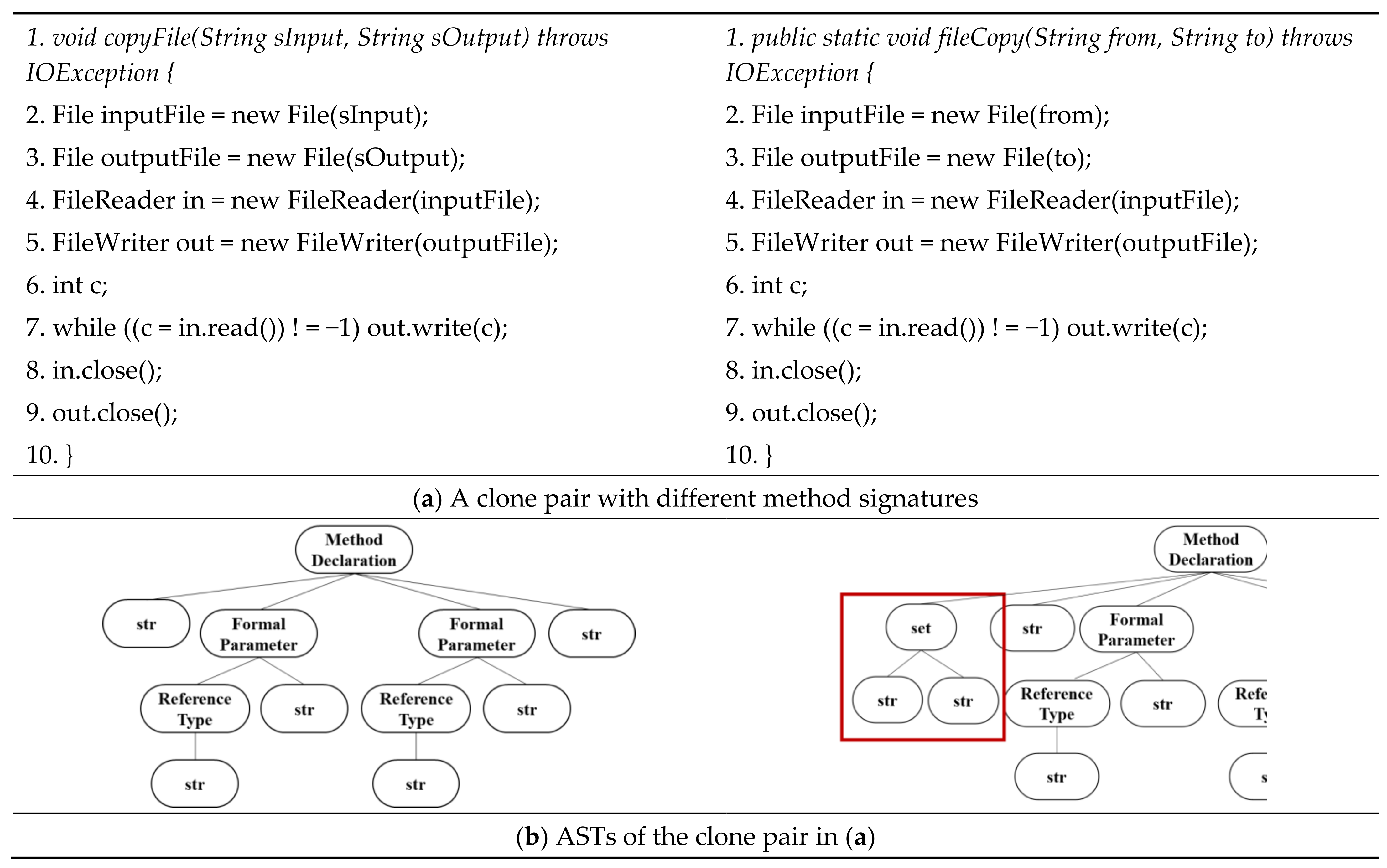 Applsci 11 06613 g005