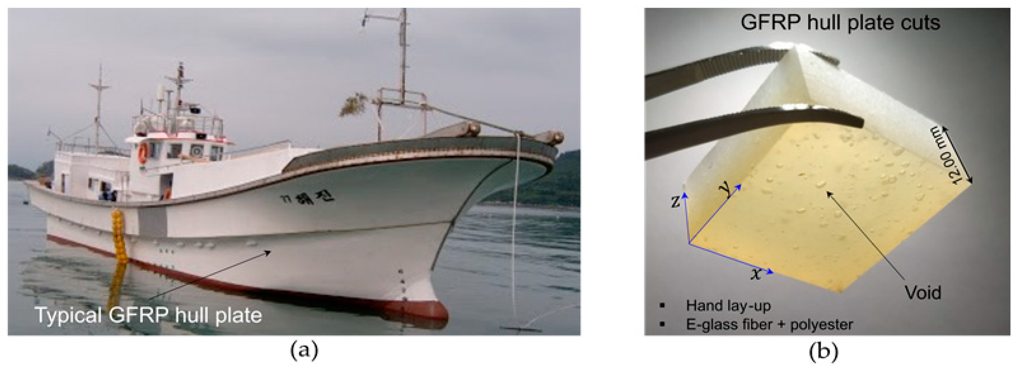 Applsci 11 06614 g001