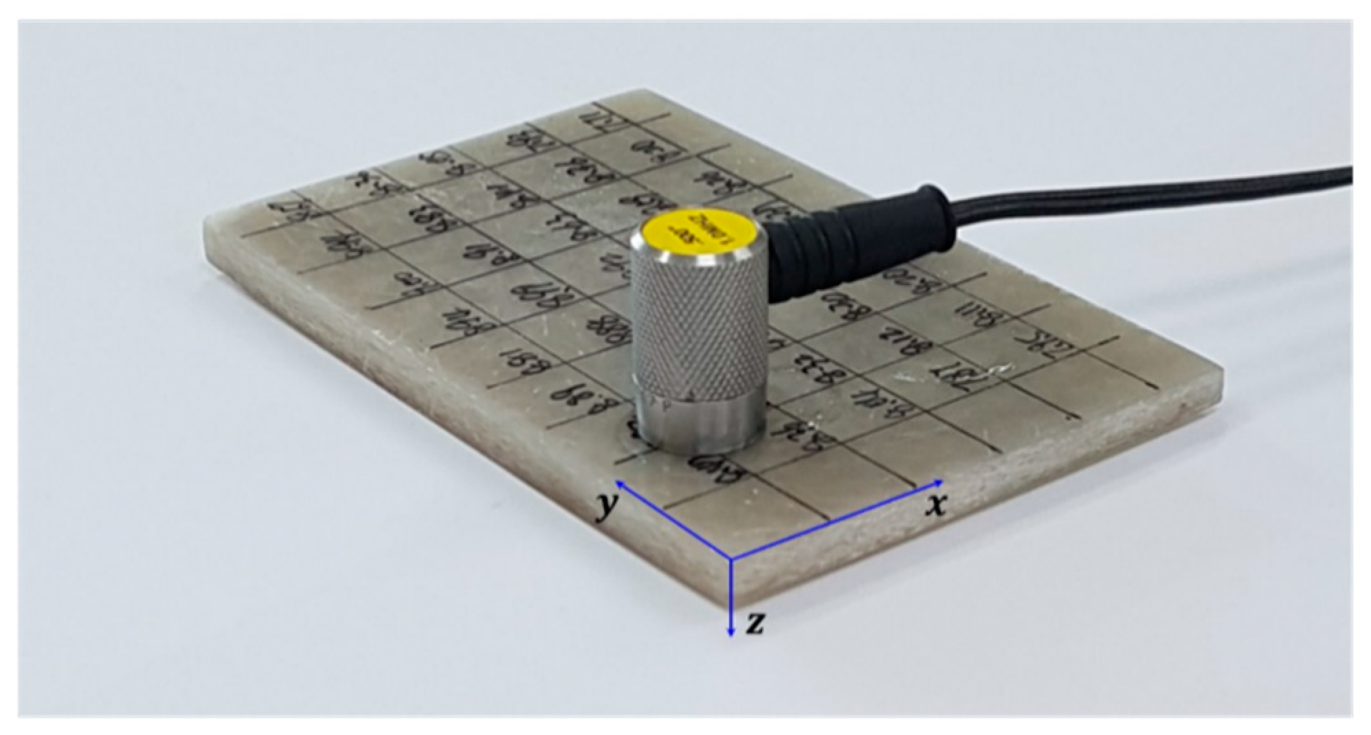 Applsci 11 06614 g003