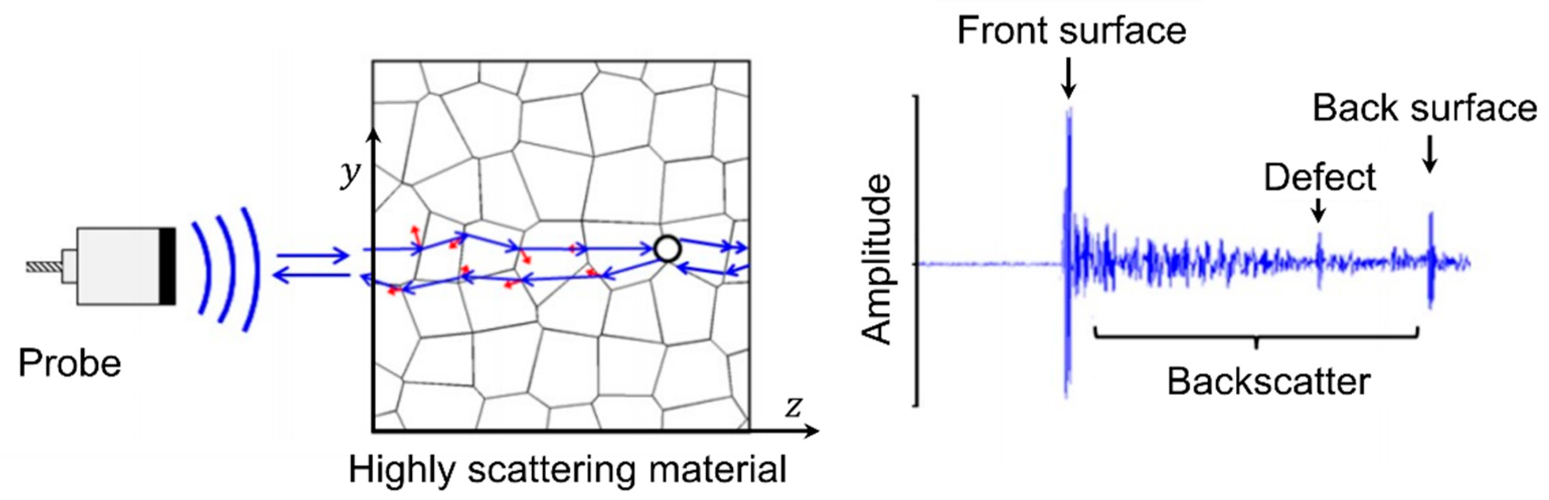 Applsci 11 06614 g004