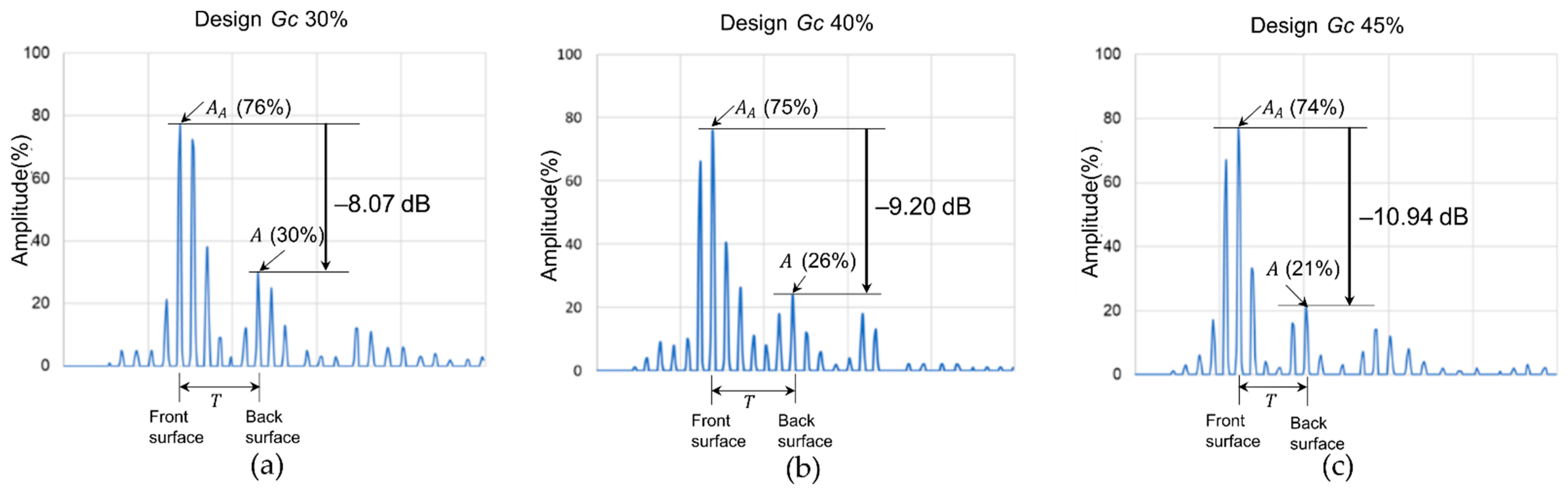 Applsci 11 06614 g005