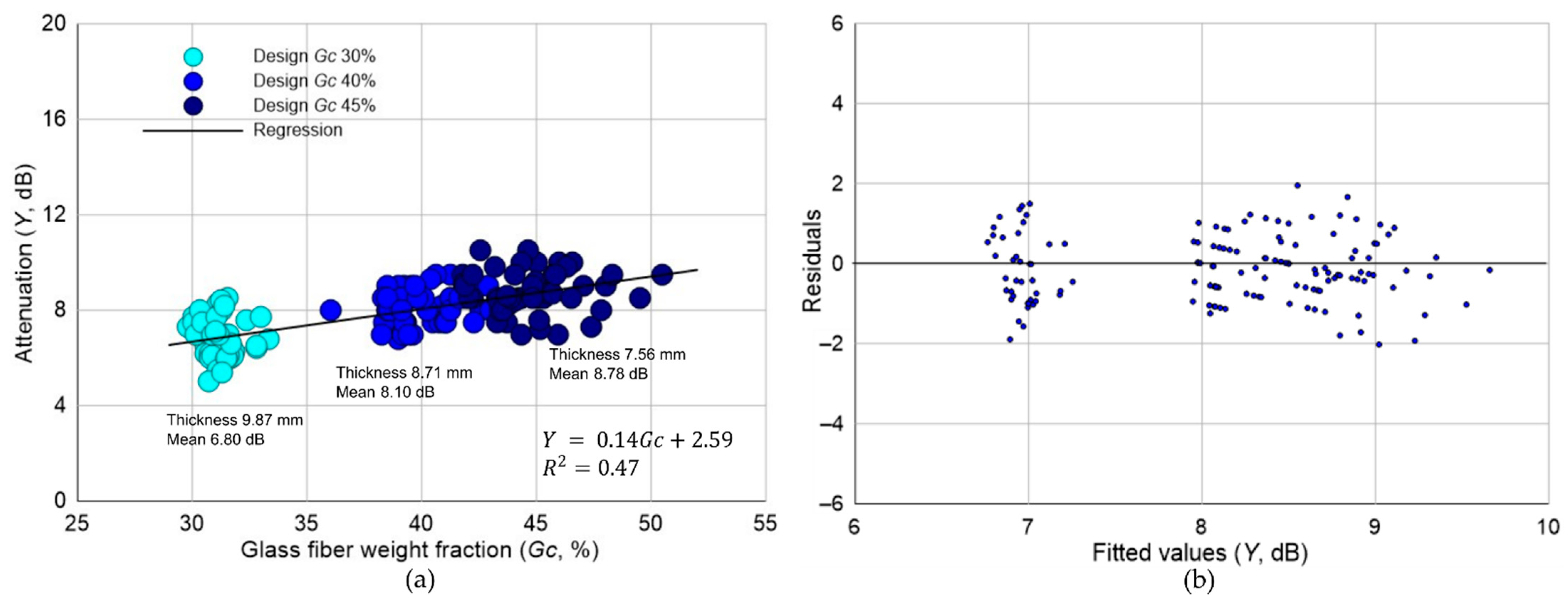 Applsci 11 06614 g006