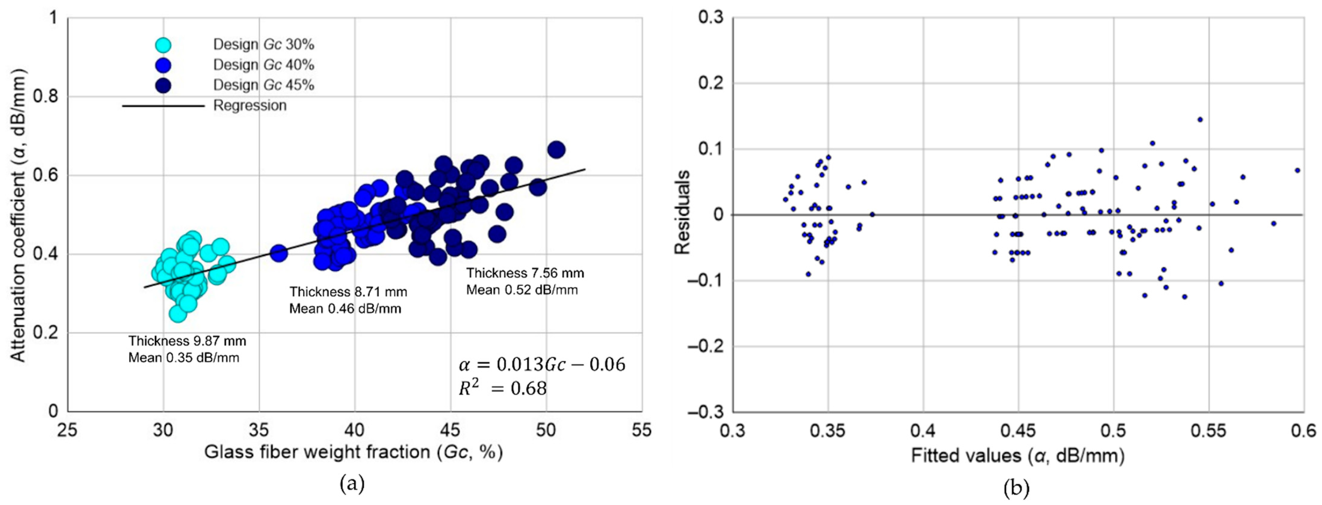 Applsci 11 06614 g007