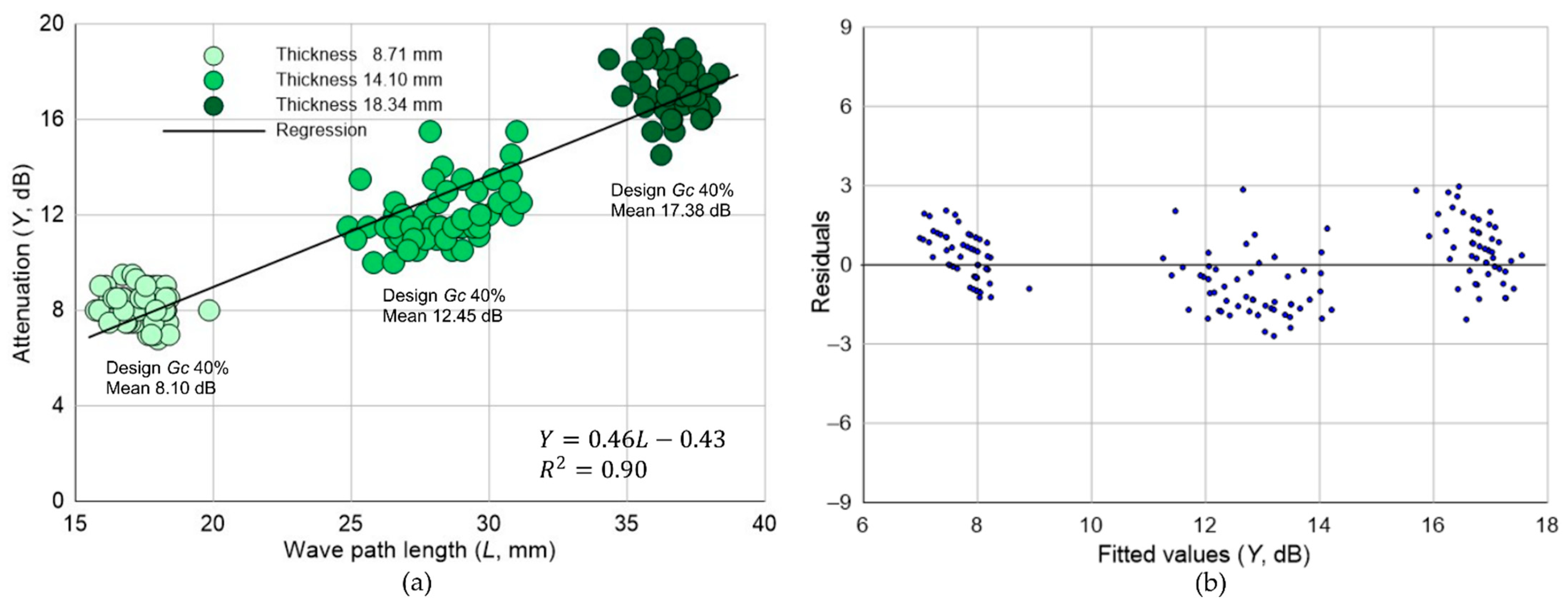 Applsci 11 06614 g009