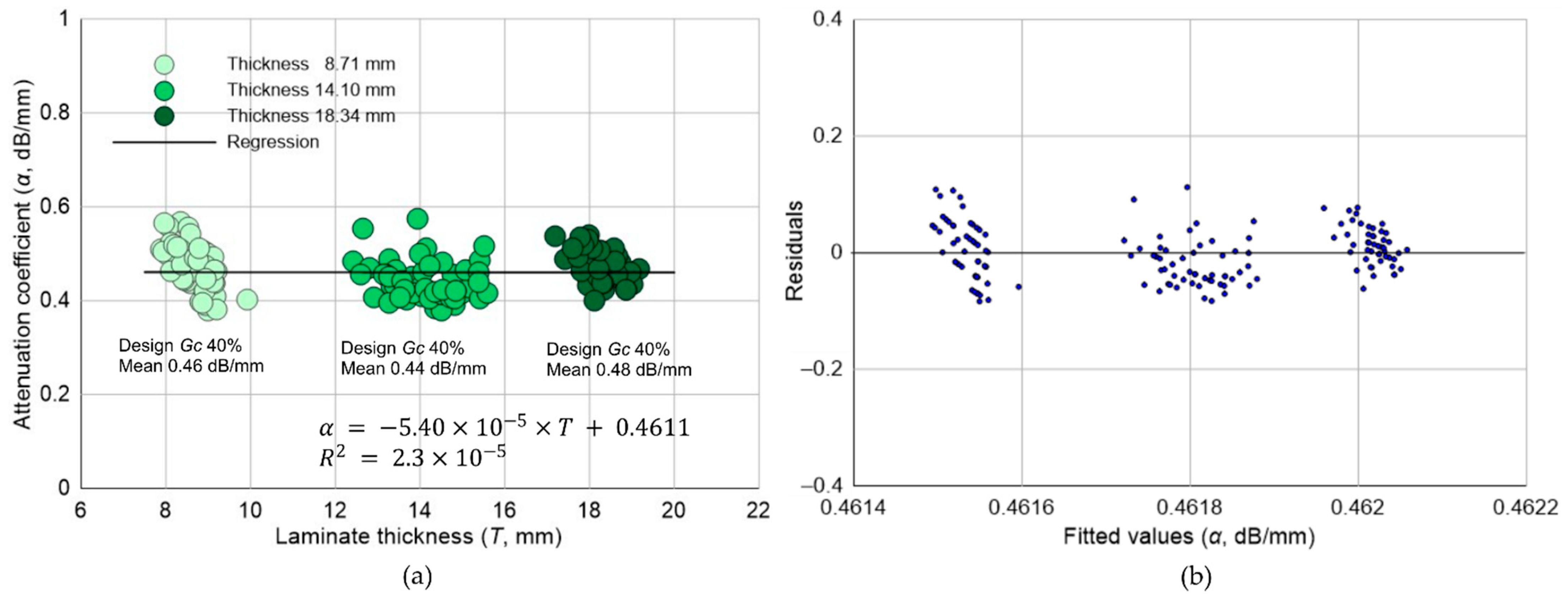 Applsci 11 06614 g010