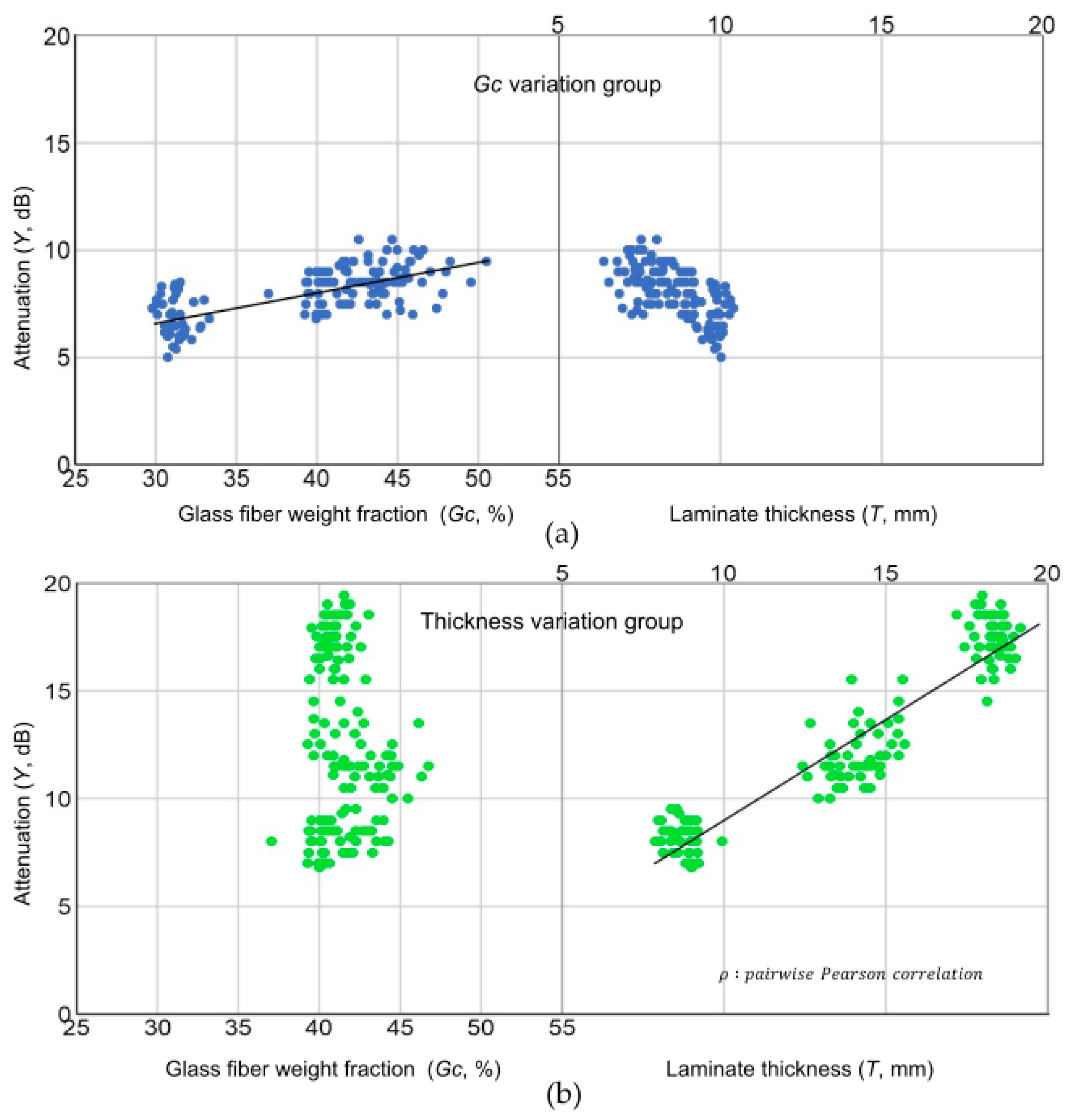 Applsci 11 06614 g011