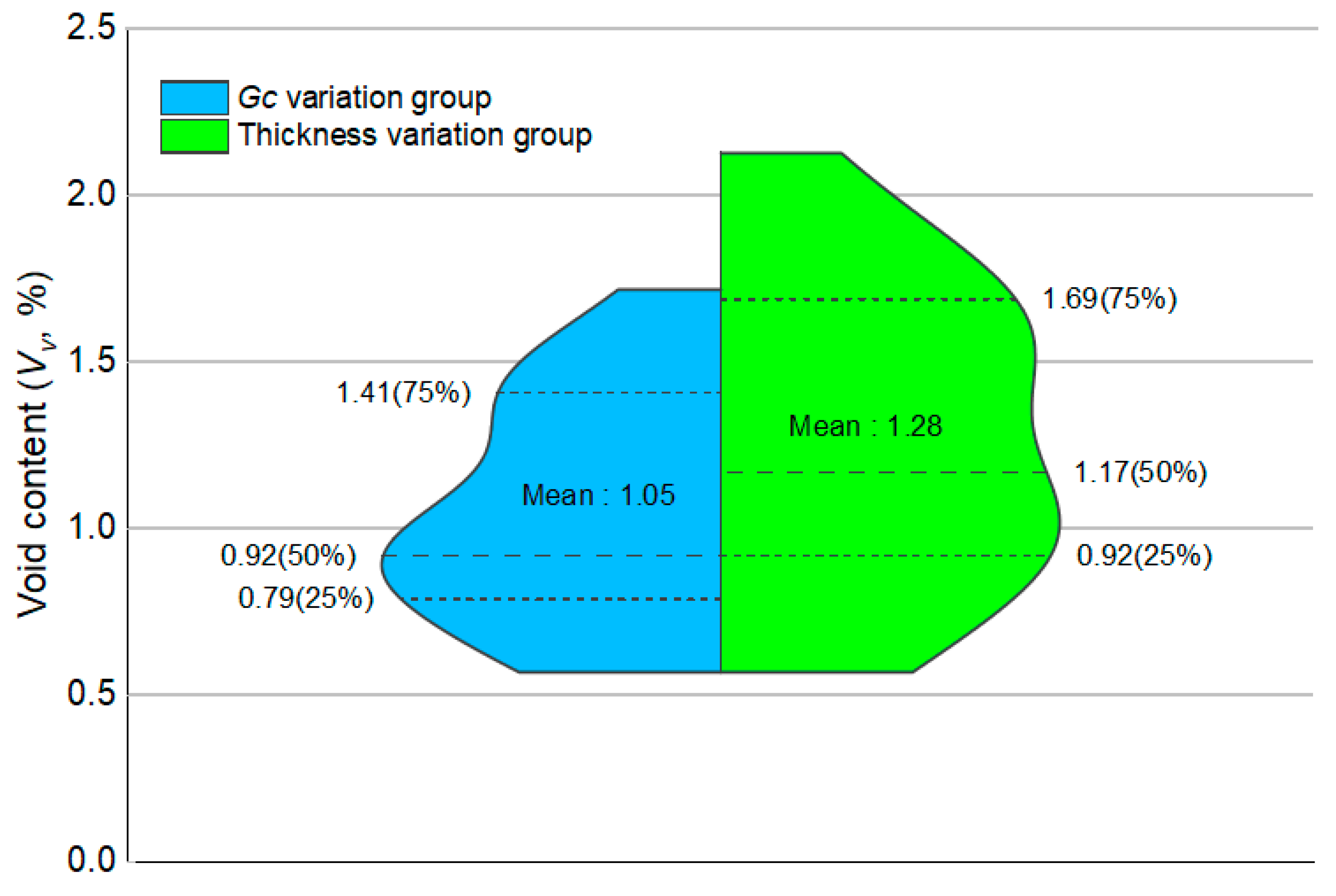 Applsci 11 06614 g012