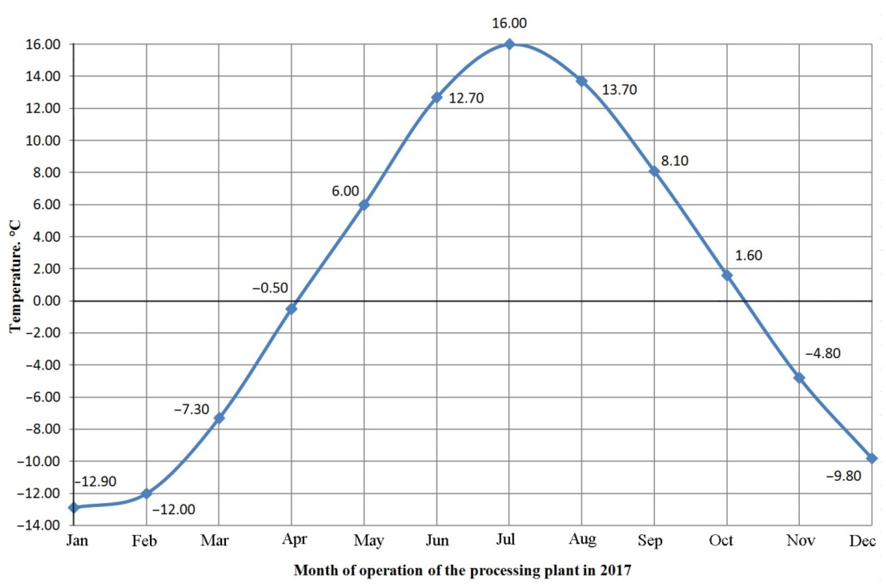 Applsci 11 06615 g001