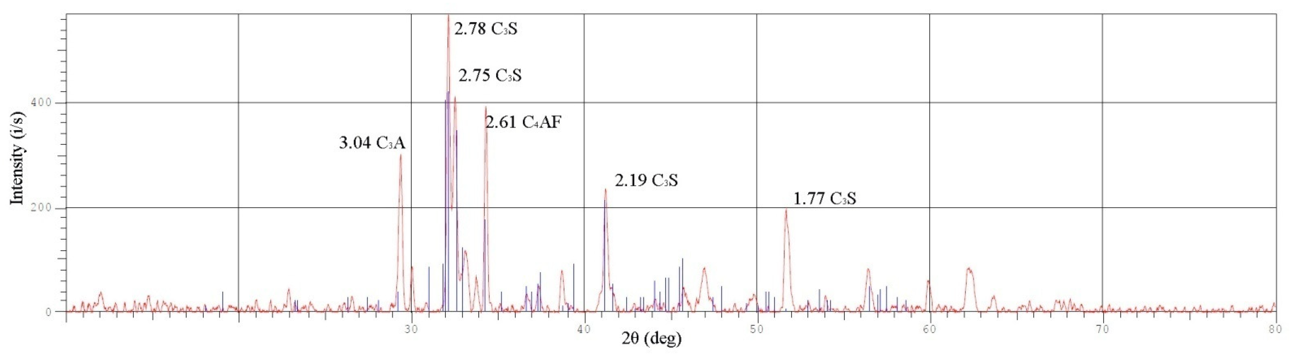 Applsci 11 06615 g005