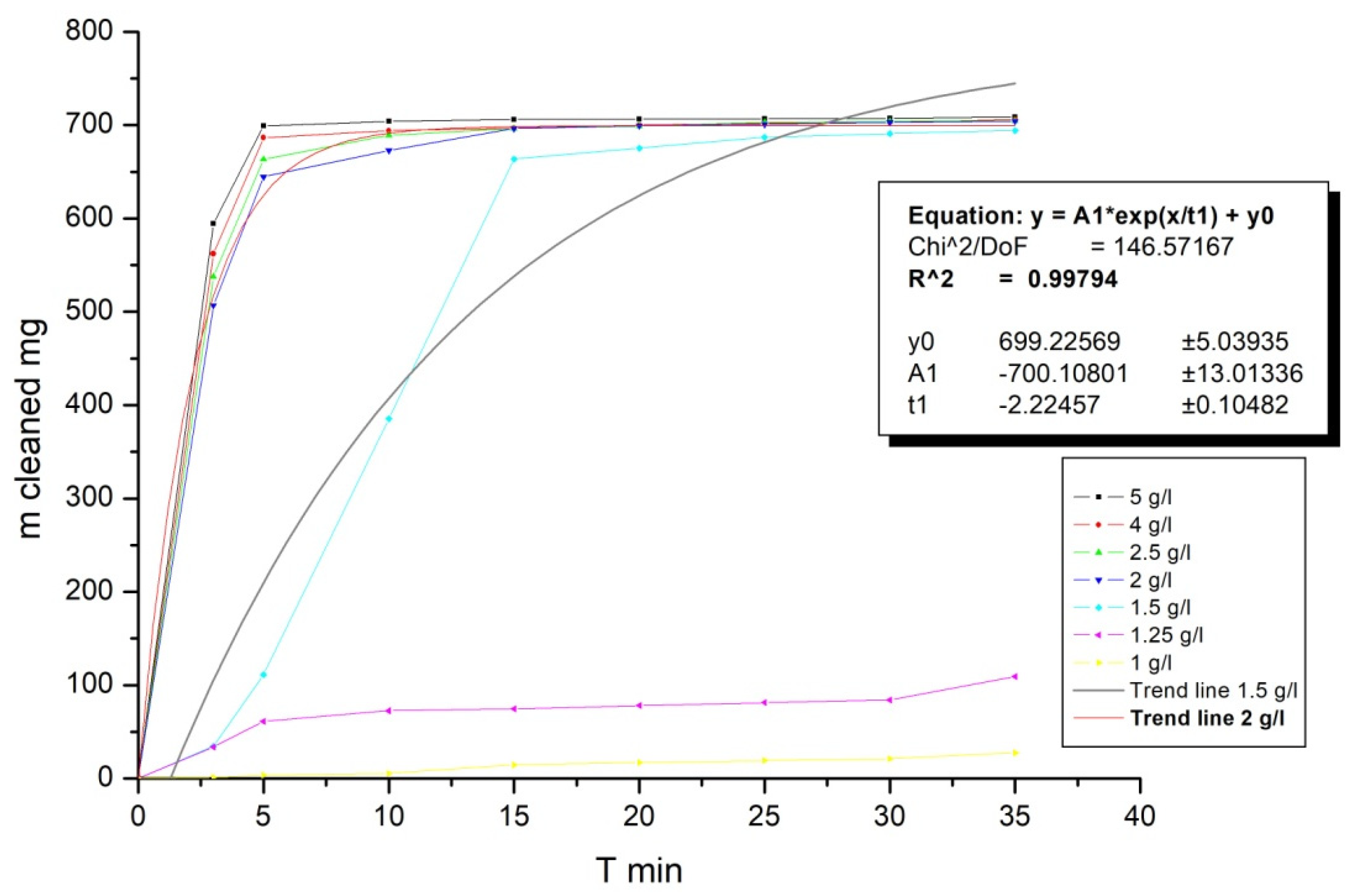 Applsci 11 06615 g008
