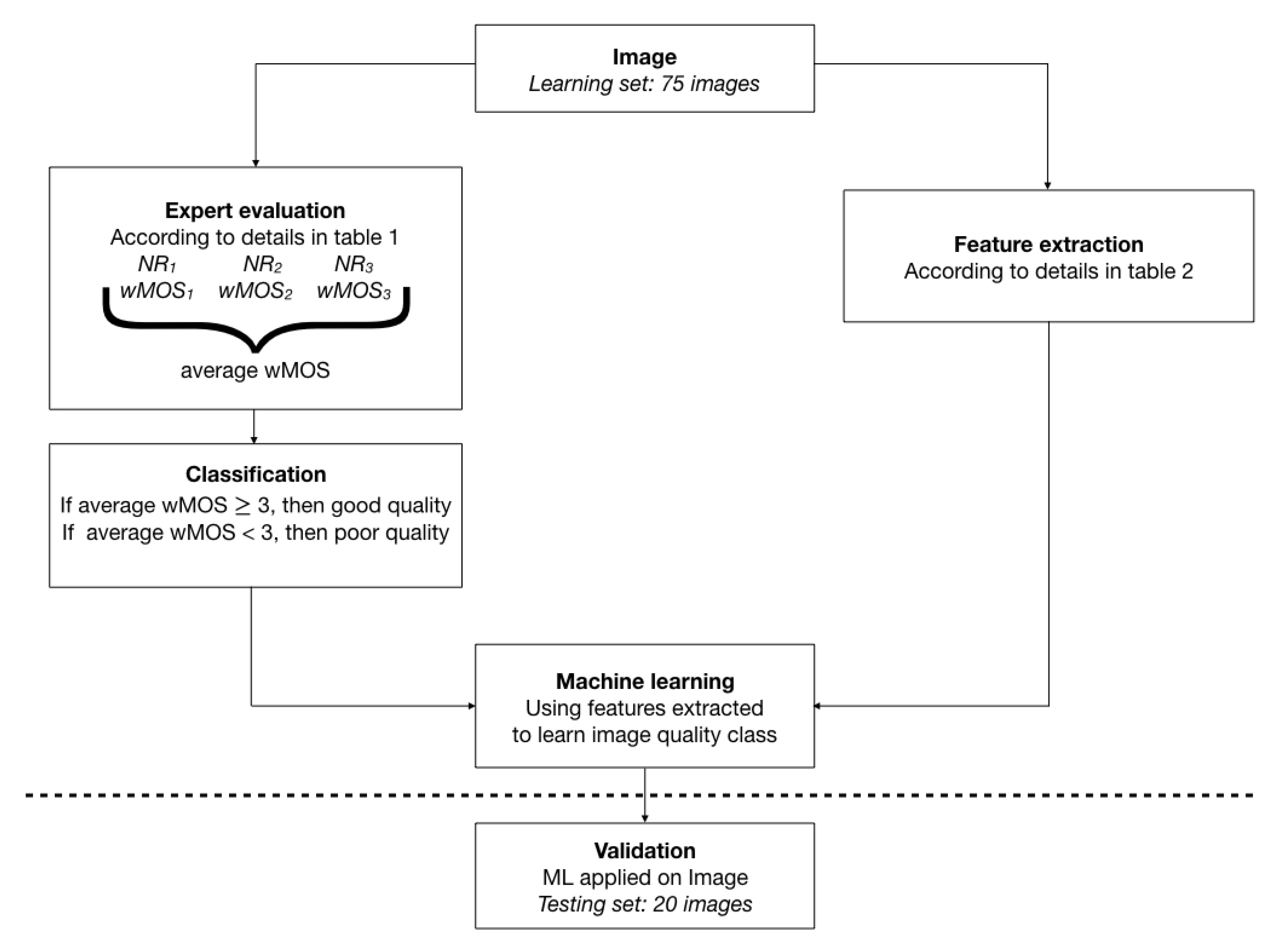 Applsci 11 06616 g001