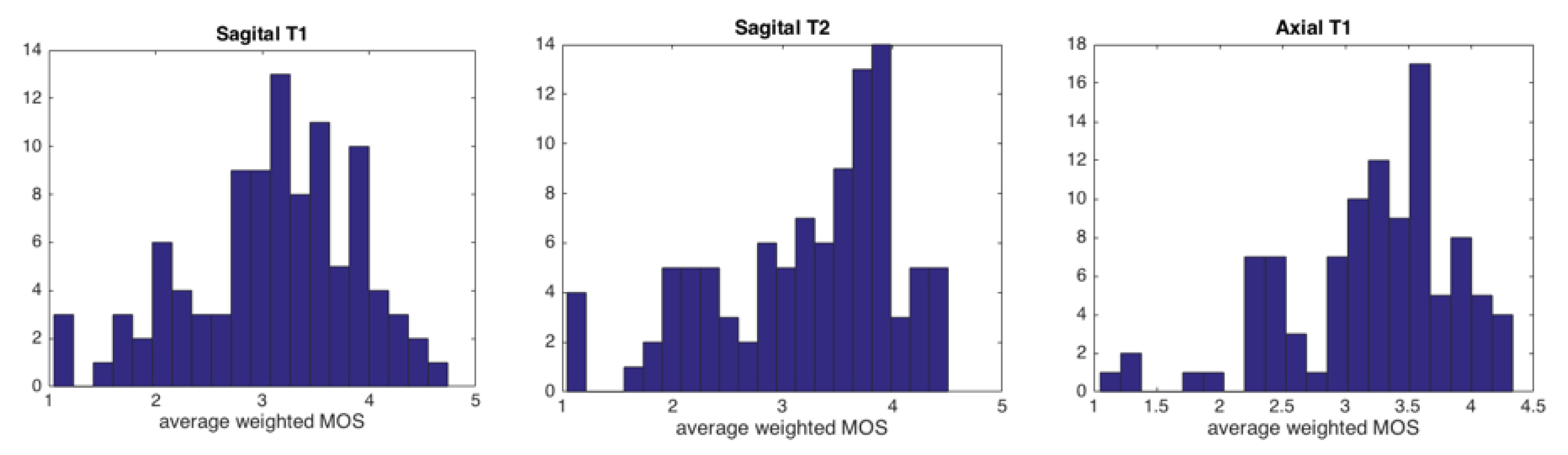 Applsci 11 06616 g003