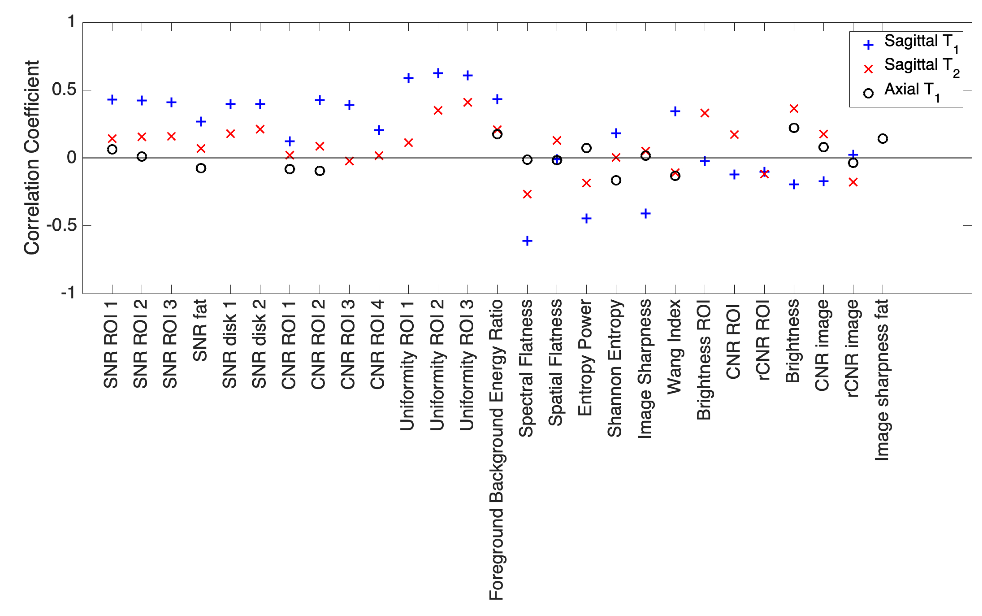 Applsci 11 06616 g004
