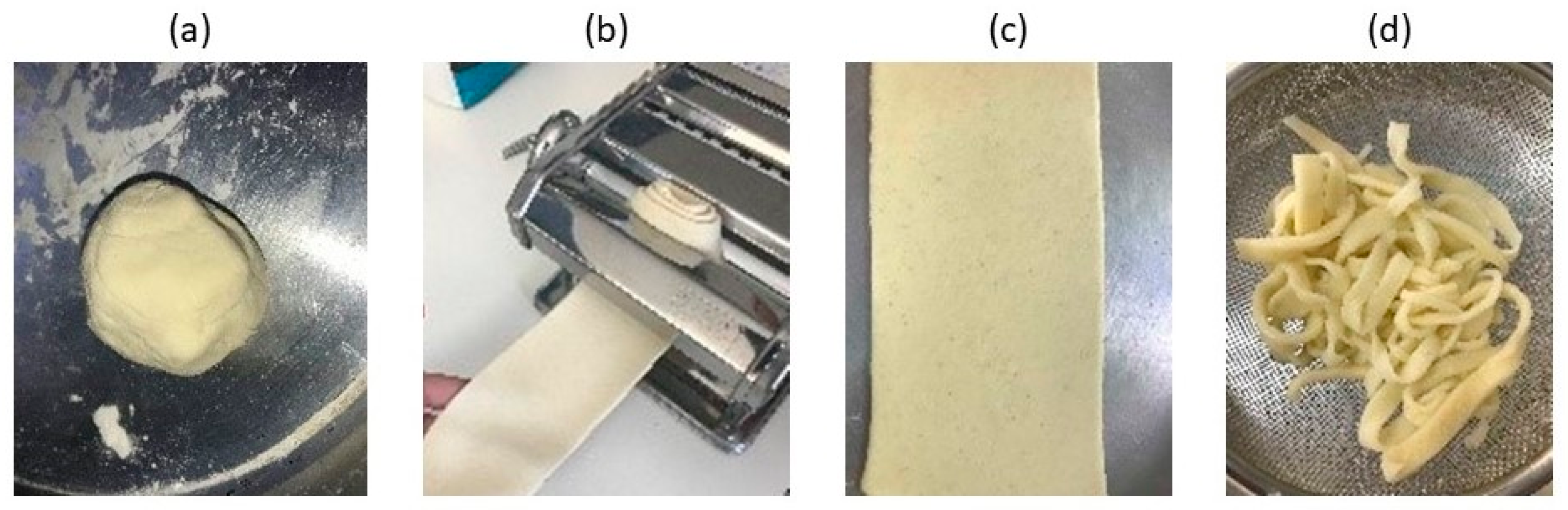 Applsci 11 06617 g001