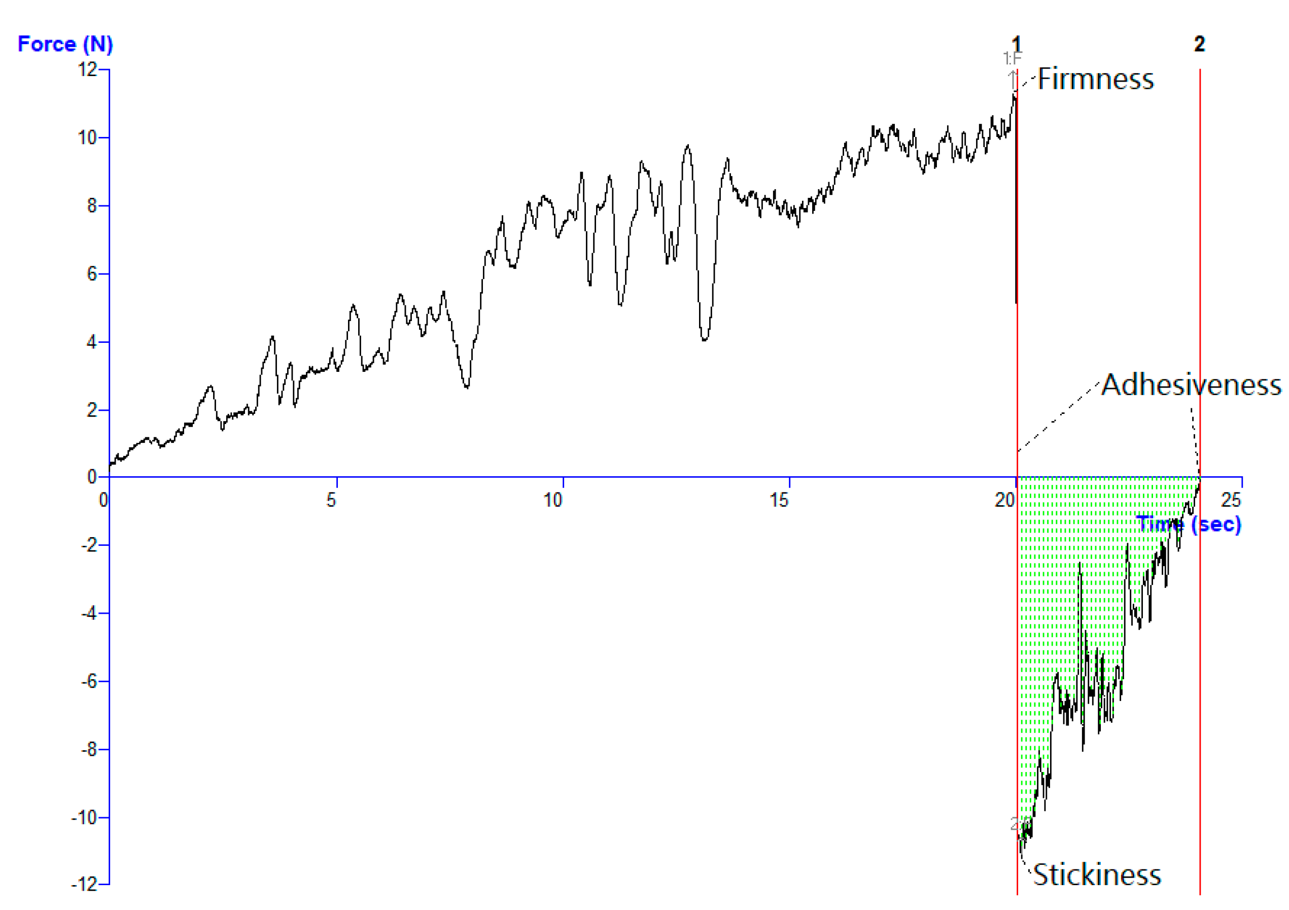 Applsci 11 06617 g004