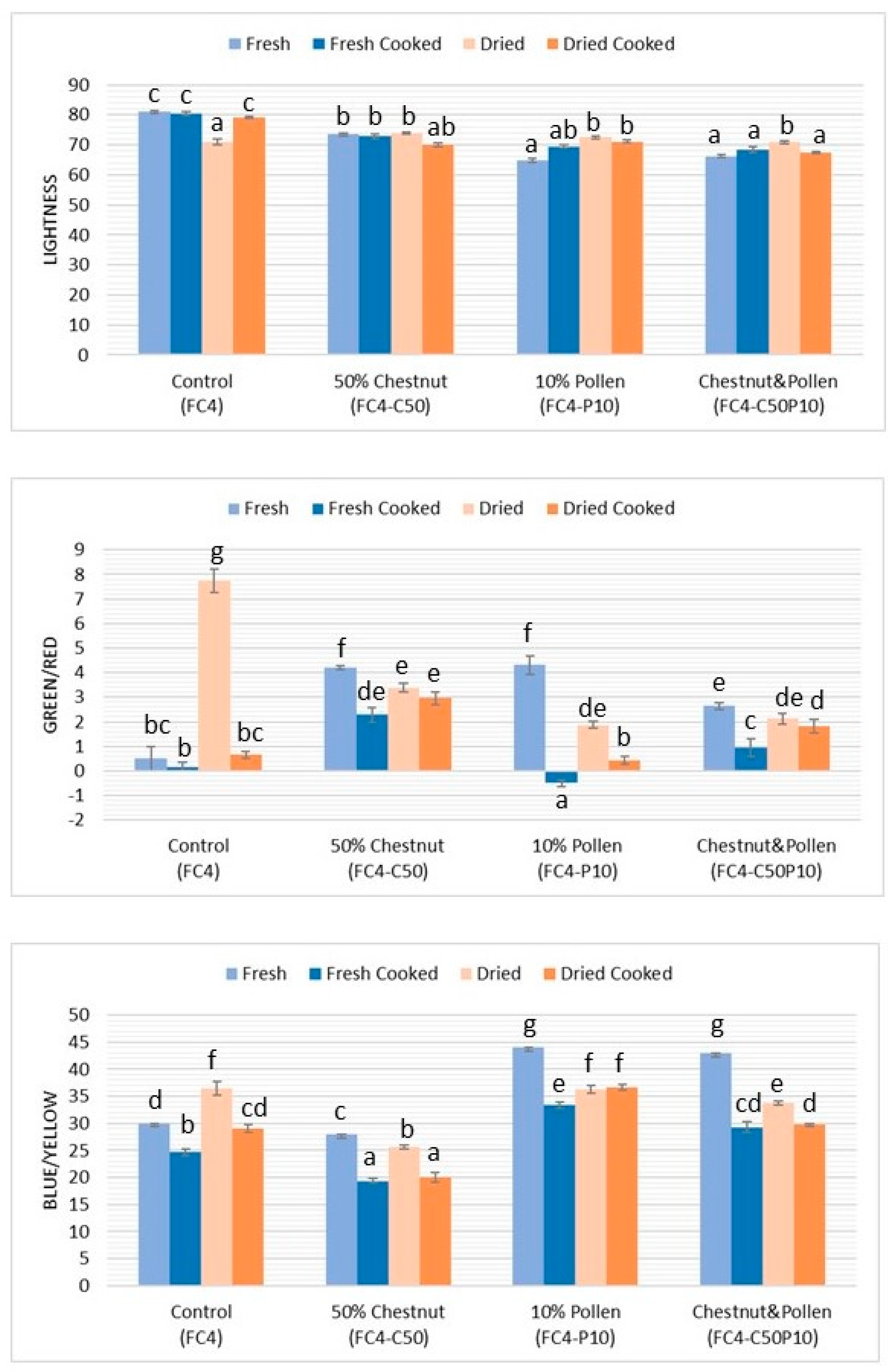 Applsci 11 06617 g005