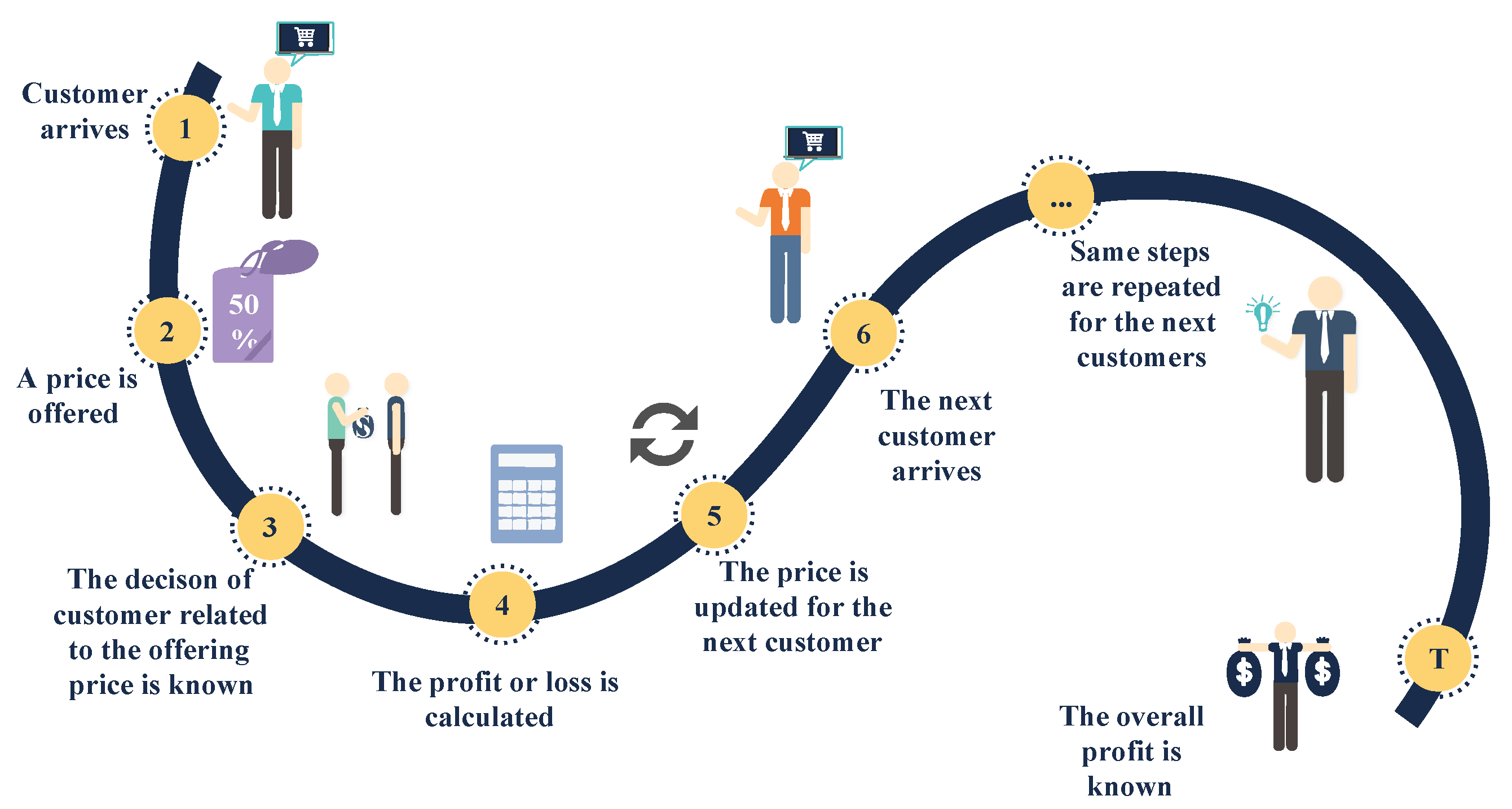 Applsci 11 06620 g001