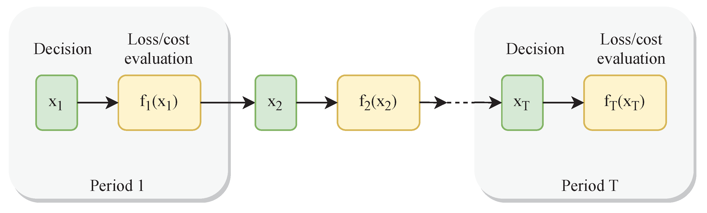 Applsci 11 06620 g002