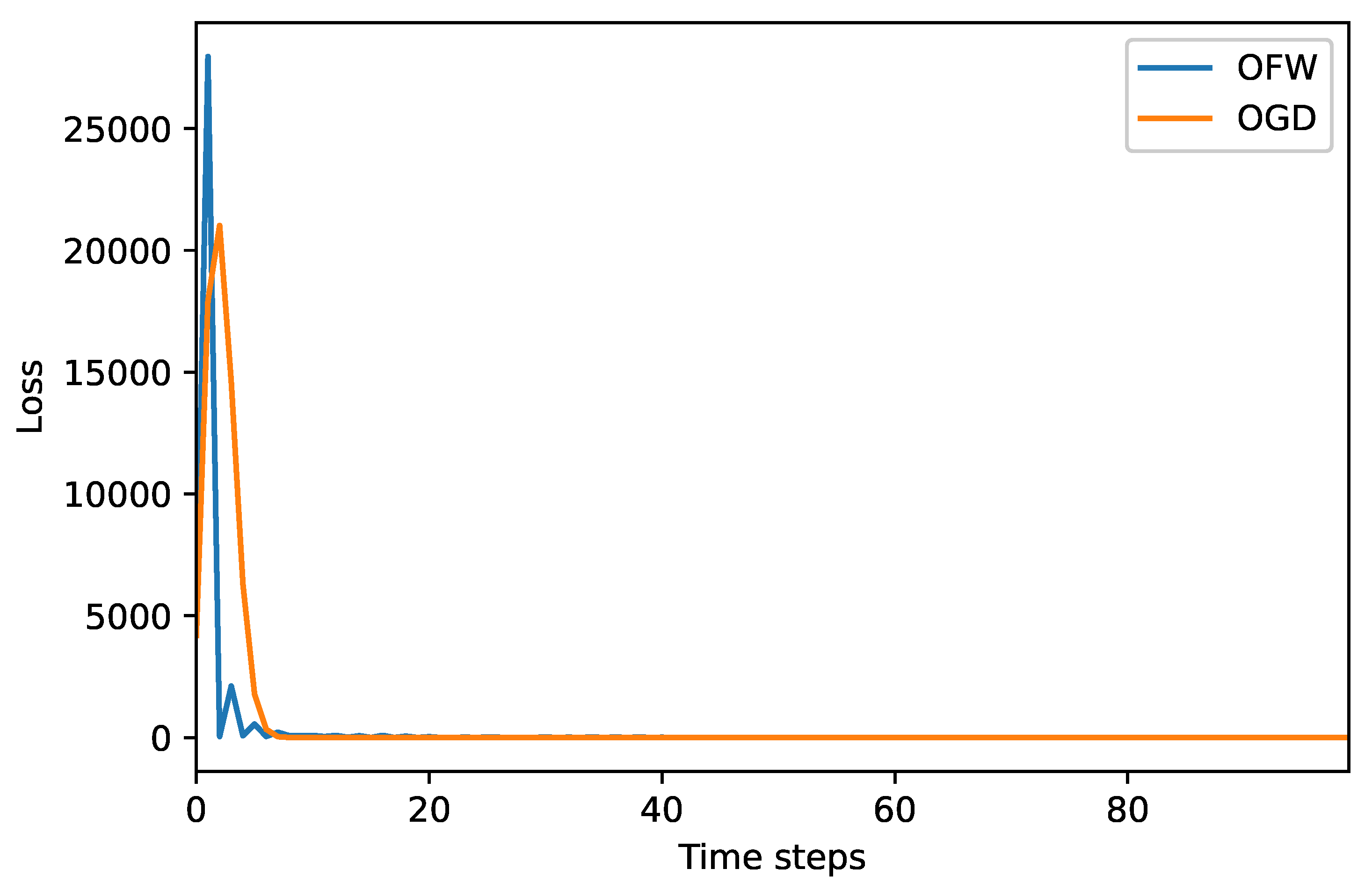 Applsci 11 06620 g003