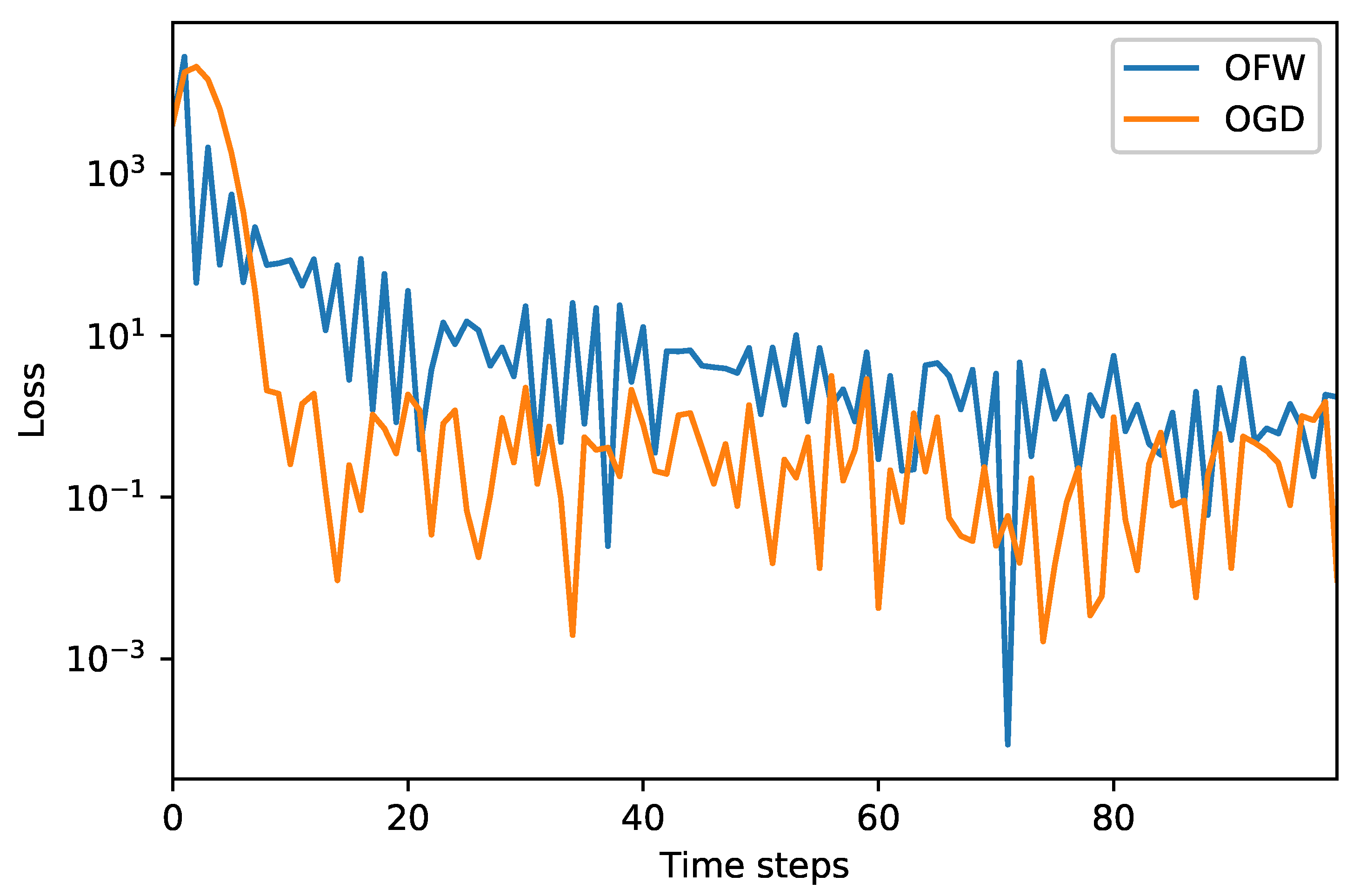 Applsci 11 06620 g004