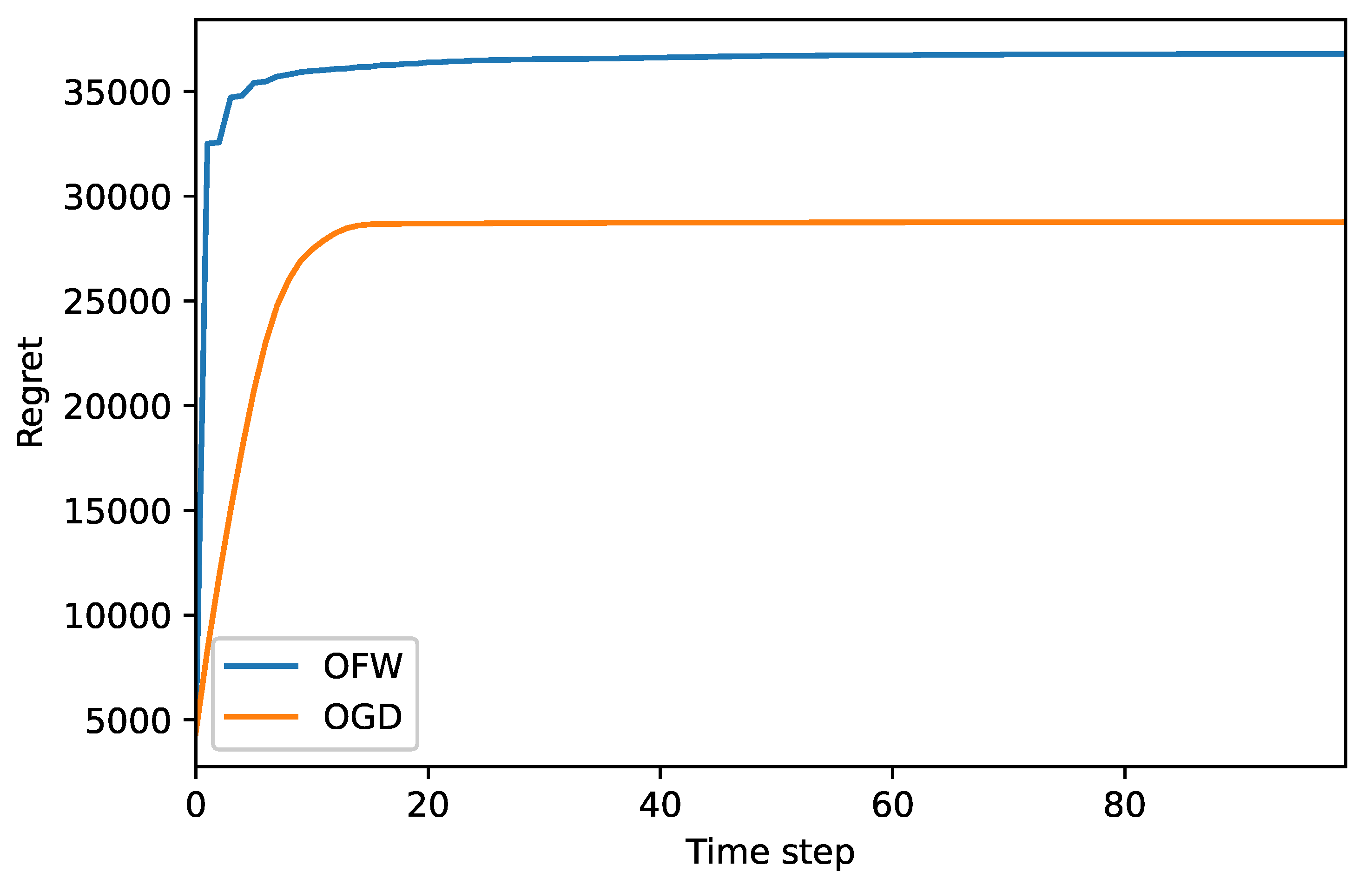 Applsci 11 06620 g005