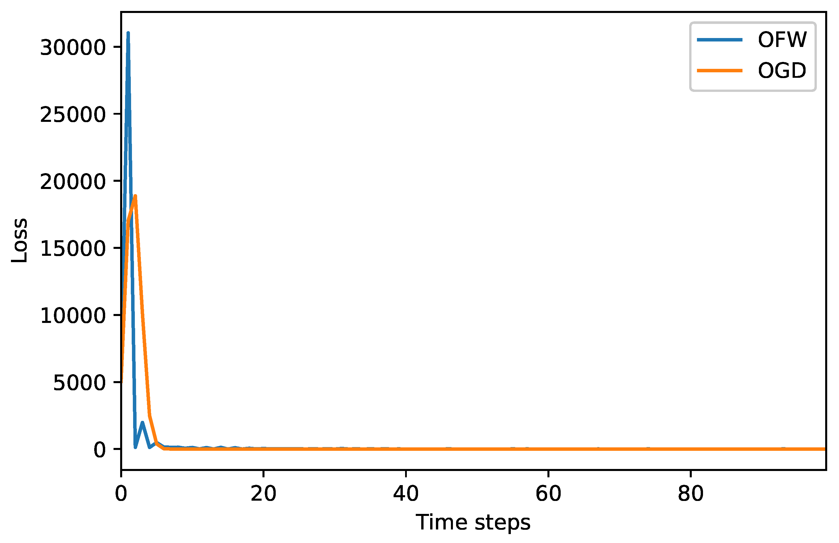 Applsci 11 06620 g006