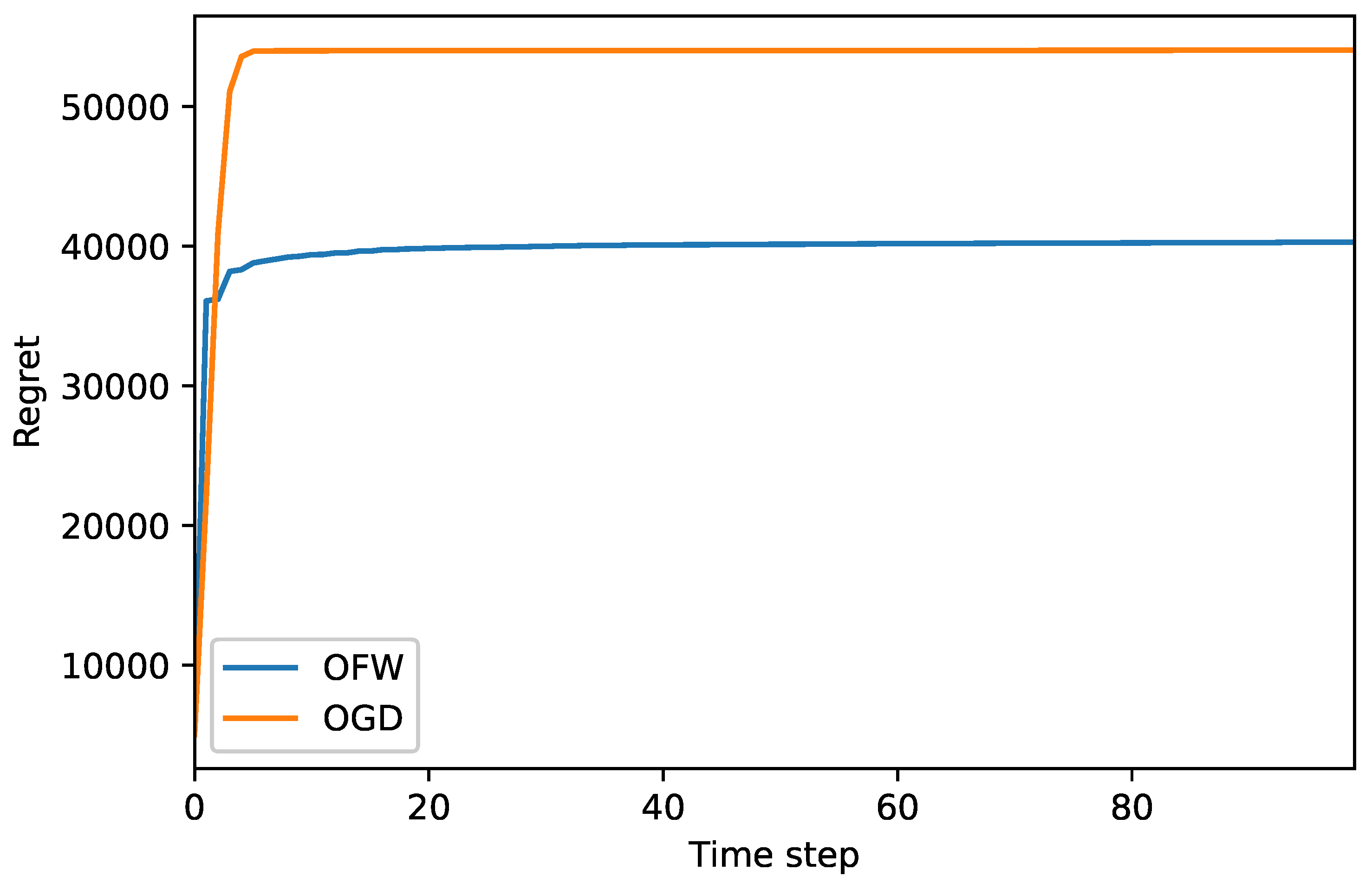 Applsci 11 06620 g008