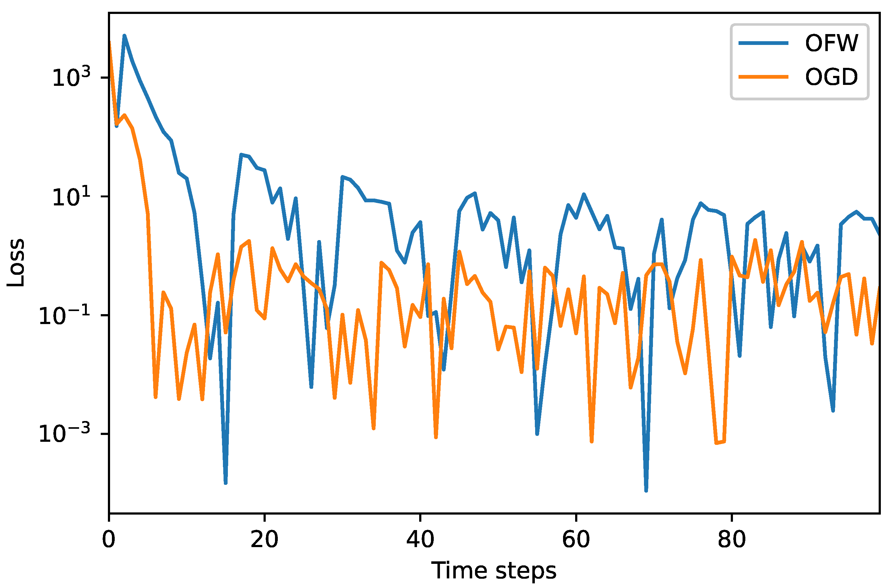 Applsci 11 06620 g010