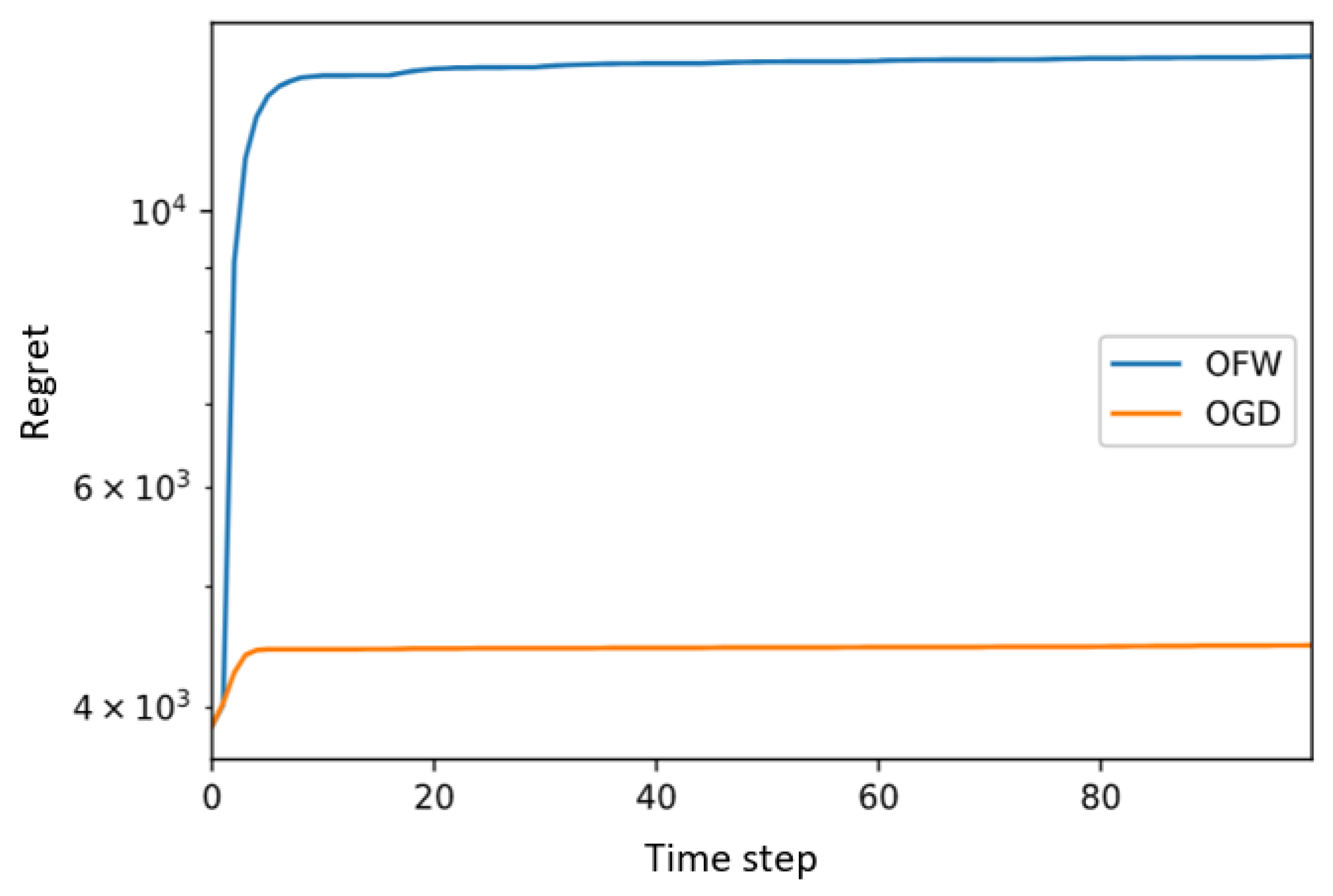 Applsci 11 06620 g011