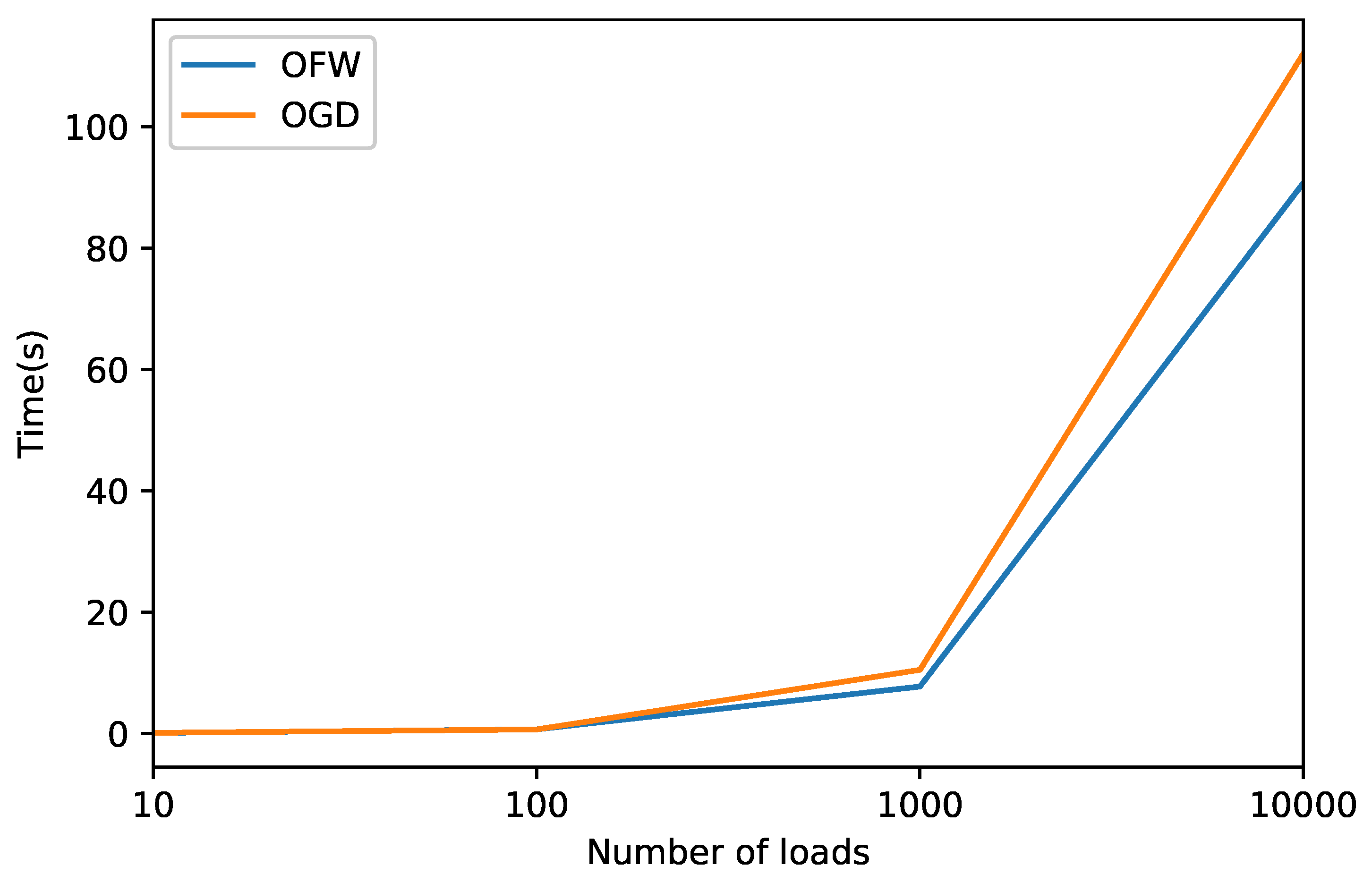 Applsci 11 06620 g012